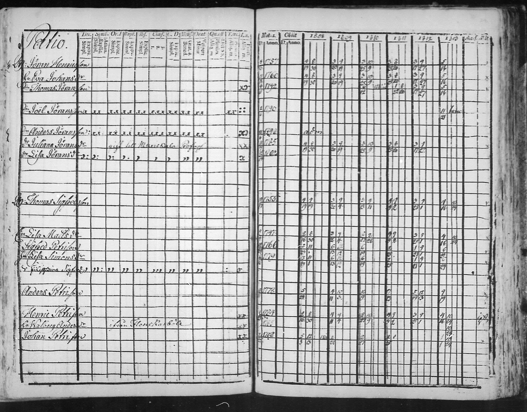 [ ../kirjat/Kirkonkirjat/virolahti/rippikirja_1808-1813_mko76-89/kuvat/289.jpg ]