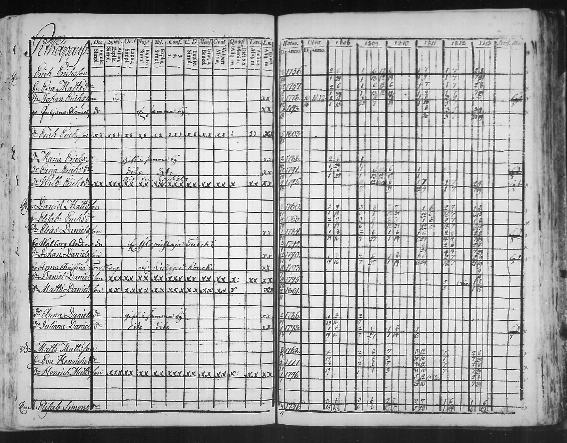 [ ../kirjat/Kirkonkirjat/virolahti/rippikirja_1808-1813_mko76-89/kuvat/292.jpg ]