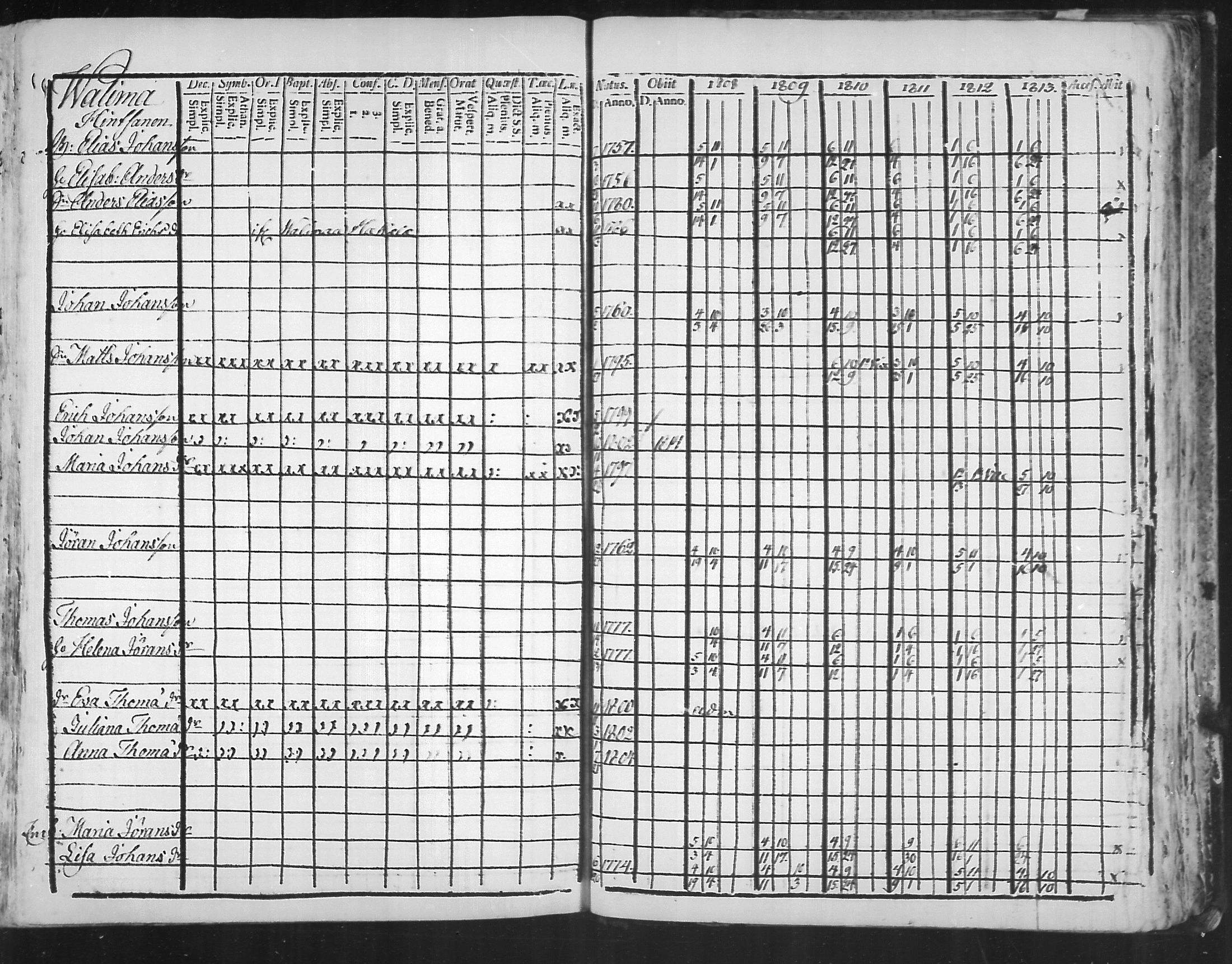 [ ../kirjat/Kirkonkirjat/virolahti/rippikirja_1808-1813_mko76-89/kuvat/311.jpg ]