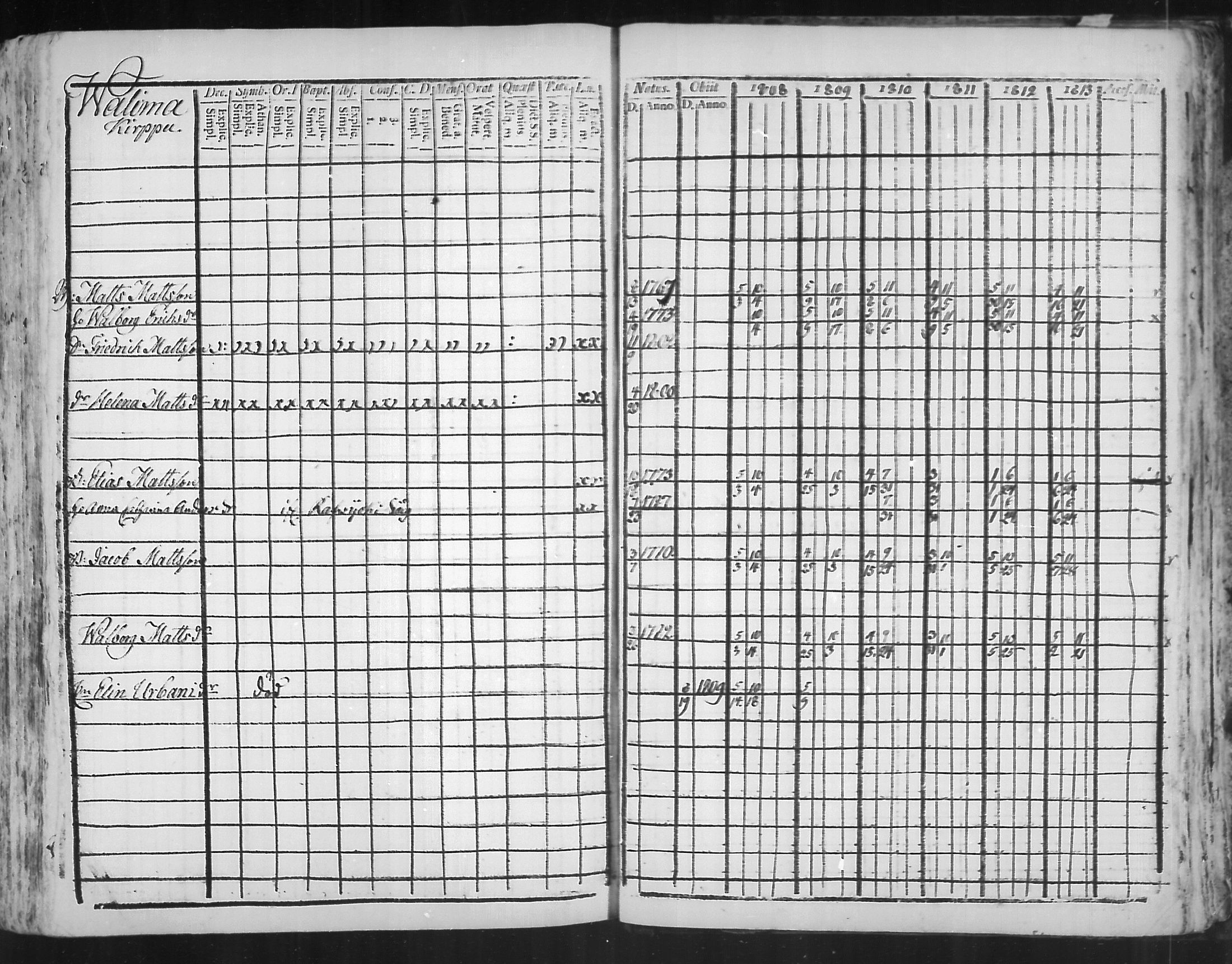 [ ../kirjat/Kirkonkirjat/virolahti/rippikirja_1808-1813_mko76-89/kuvat/315.jpg ]