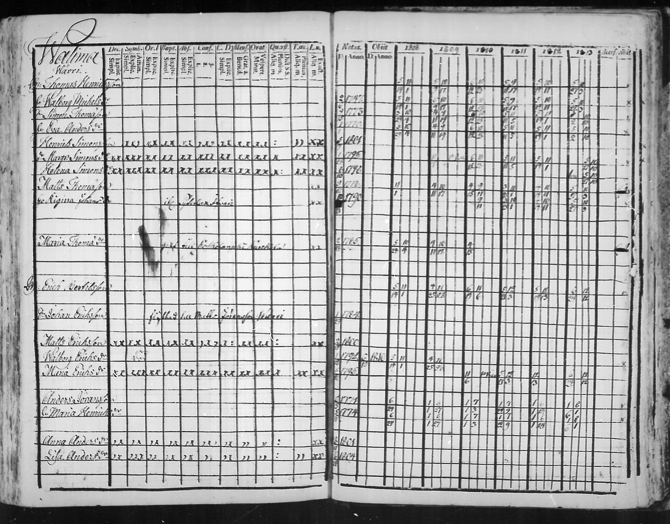 [ ../kirjat/Kirkonkirjat/virolahti/rippikirja_1808-1813_mko76-89/kuvat/319.jpg ]