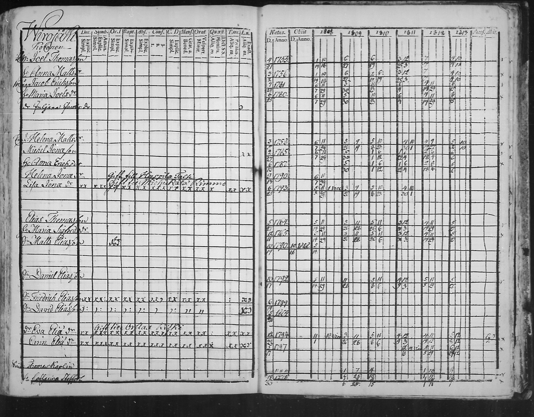 [ ../kirjat/Kirkonkirjat/virolahti/rippikirja_1808-1813_mko76-89/kuvat/326.jpg ]