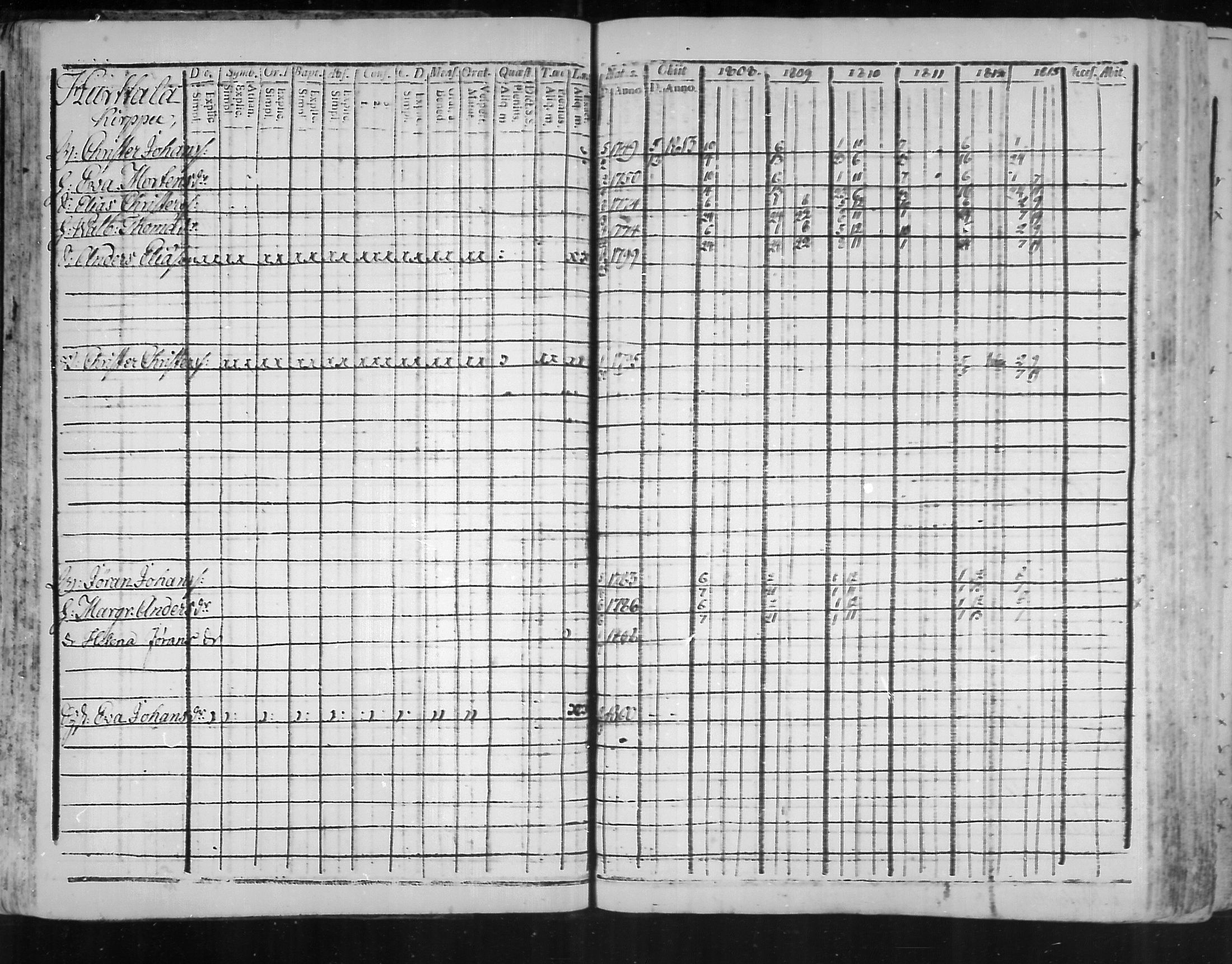 [ ../kirjat/Kirkonkirjat/virolahti/rippikirja_1808-1813_mko76-89/kuvat/36.jpg ]