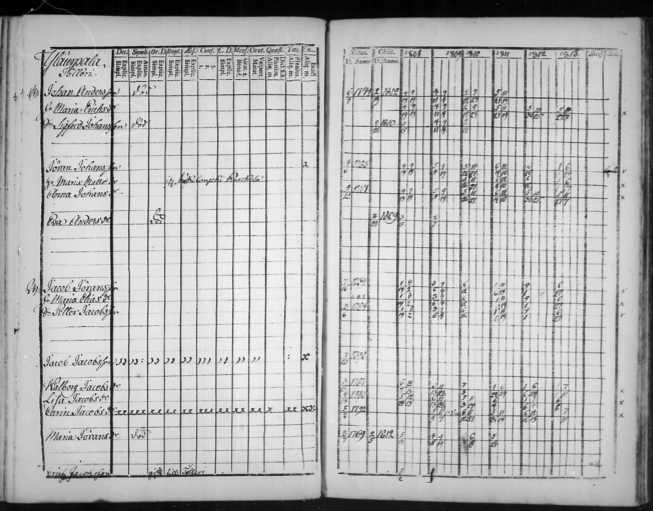 [ ../kirjat/Kirkonkirjat/virolahti/rippikirja_1808-1813_mko76-89/kuvat/373.jpg ]