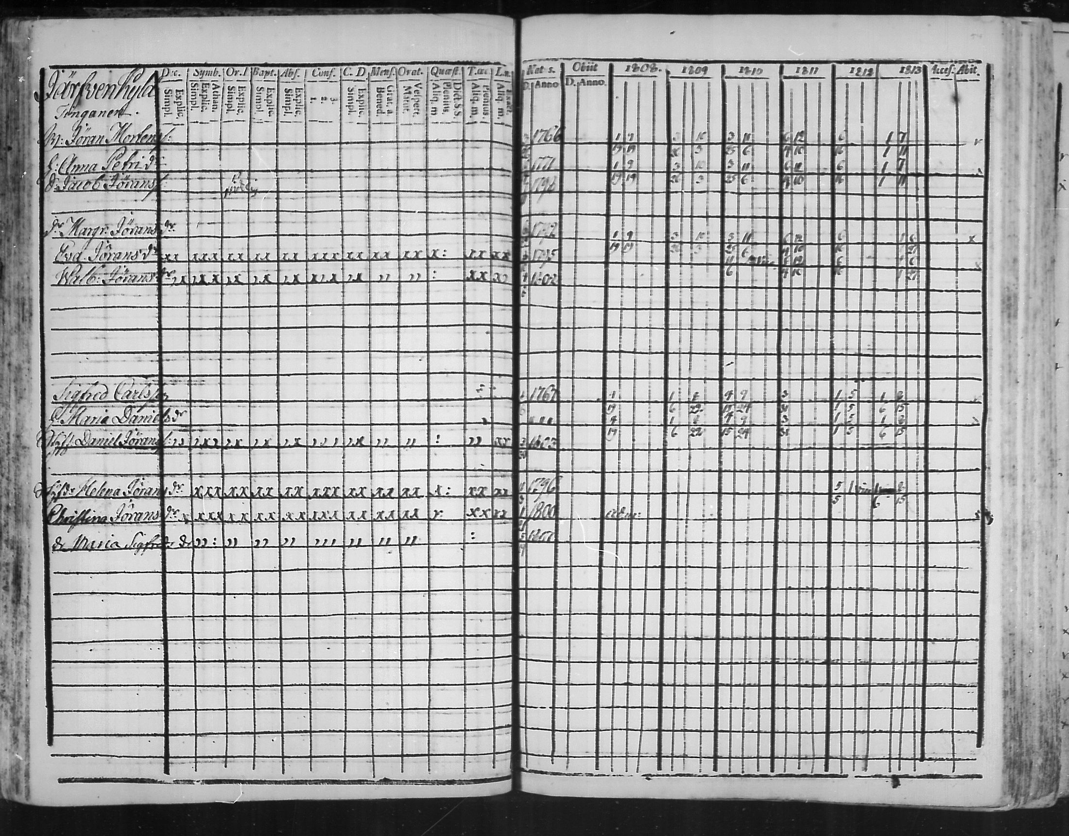 [ ../kirjat/Kirkonkirjat/virolahti/rippikirja_1808-1813_mko76-89/kuvat/53.jpg ]