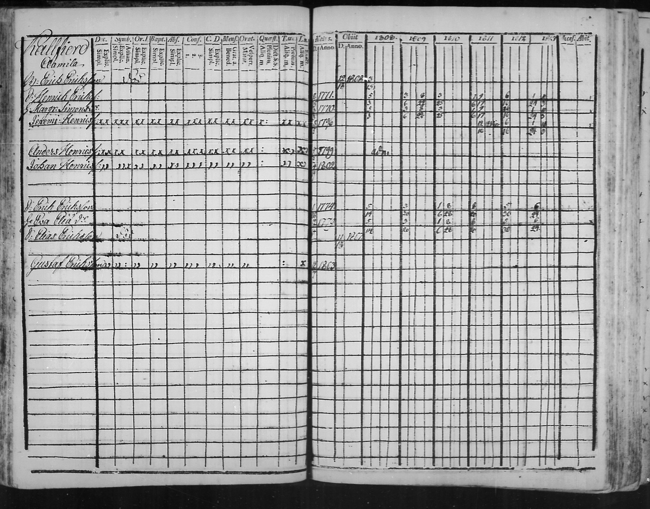 [ ../kirjat/Kirkonkirjat/virolahti/rippikirja_1808-1813_mko76-89/kuvat/56.jpg ]
