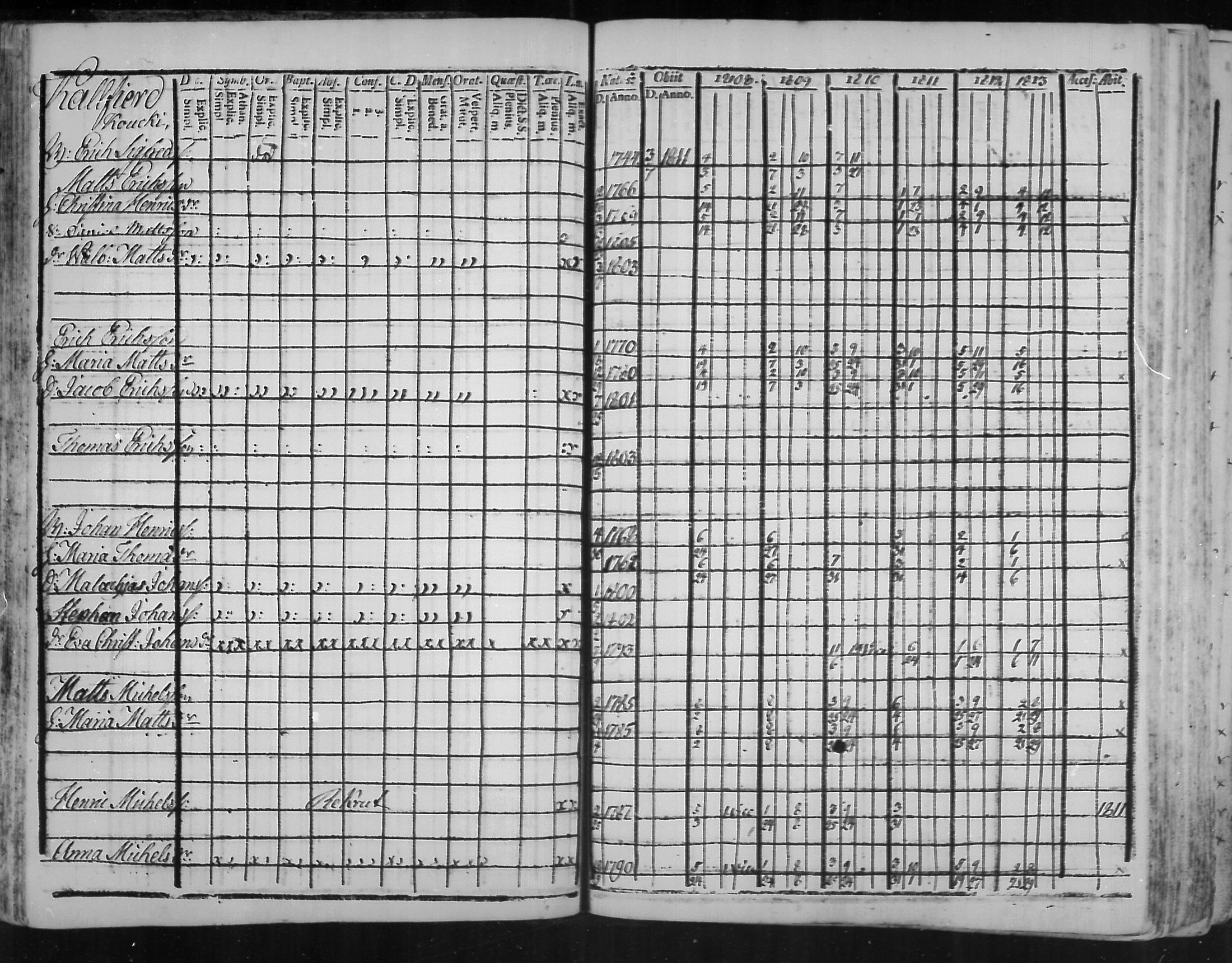 [ ../kirjat/Kirkonkirjat/virolahti/rippikirja_1808-1813_mko76-89/kuvat/59.jpg ]