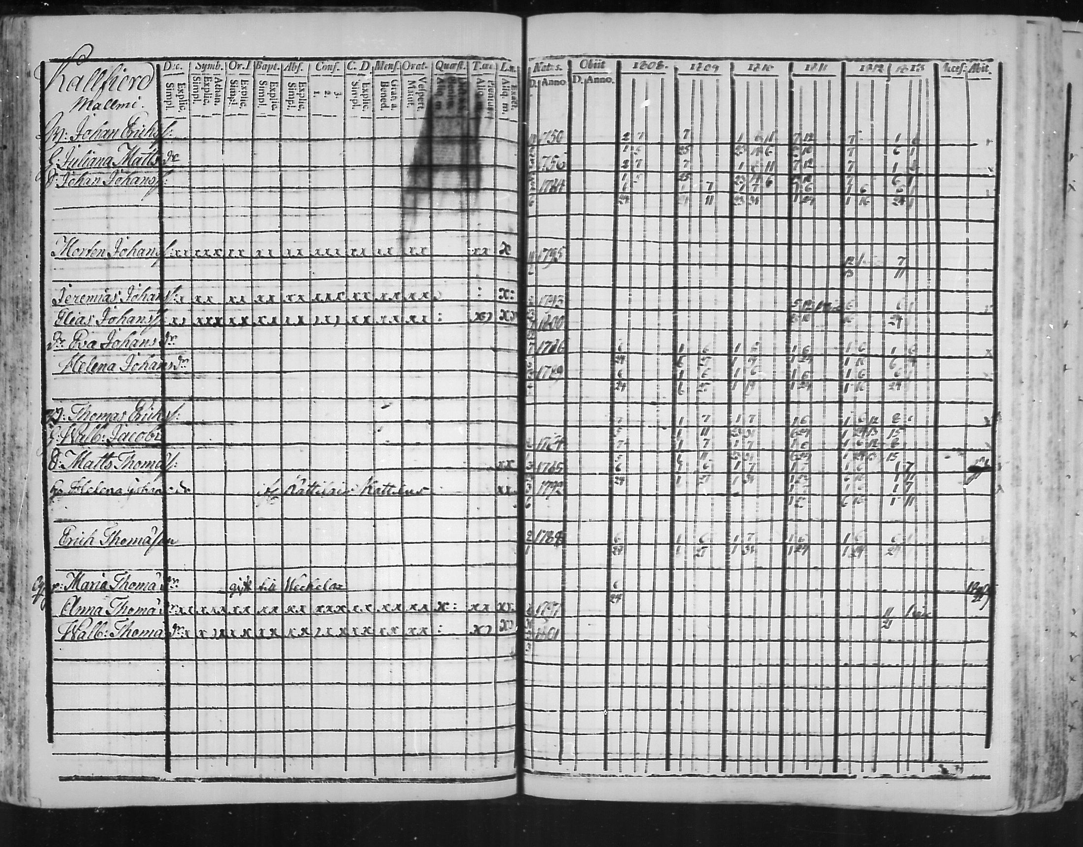 [ ../kirjat/Kirkonkirjat/virolahti/rippikirja_1808-1813_mko76-89/kuvat/62.jpg ]