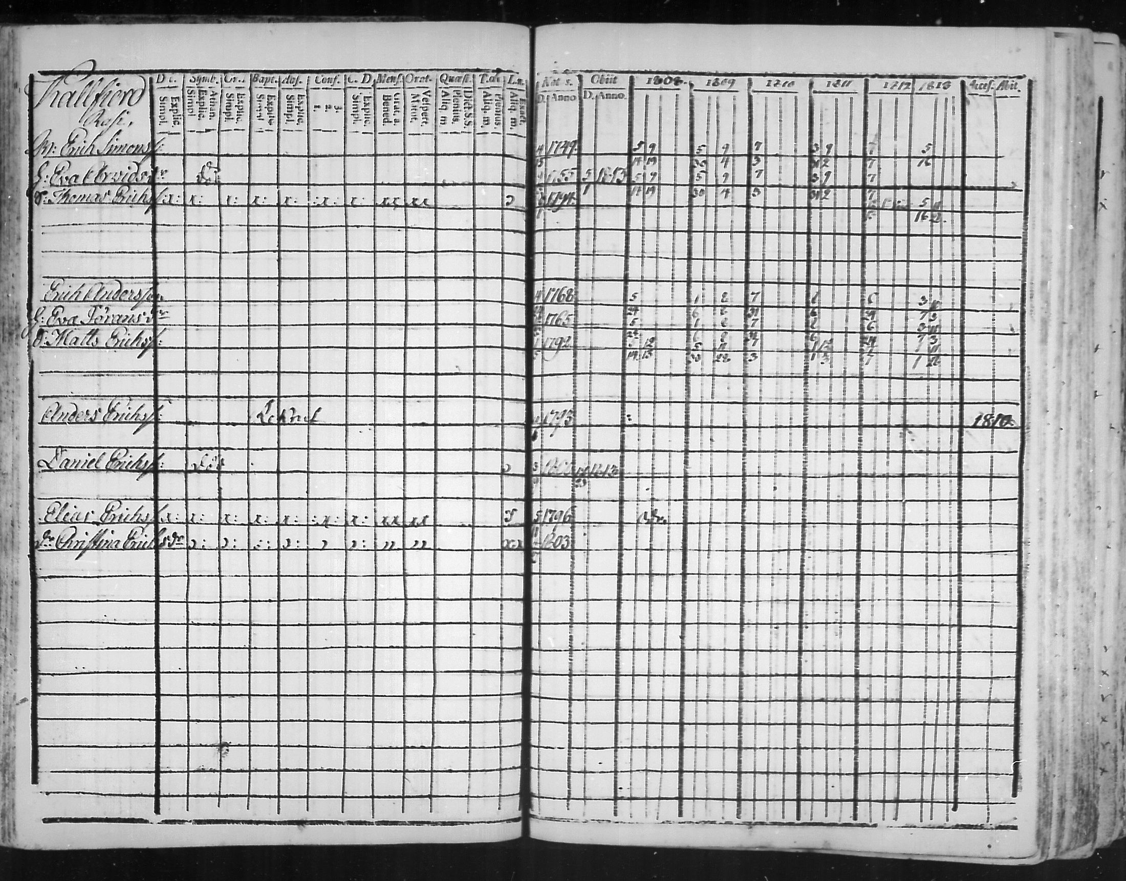 [ ../kirjat/Kirkonkirjat/virolahti/rippikirja_1808-1813_mko76-89/kuvat/65.jpg ]