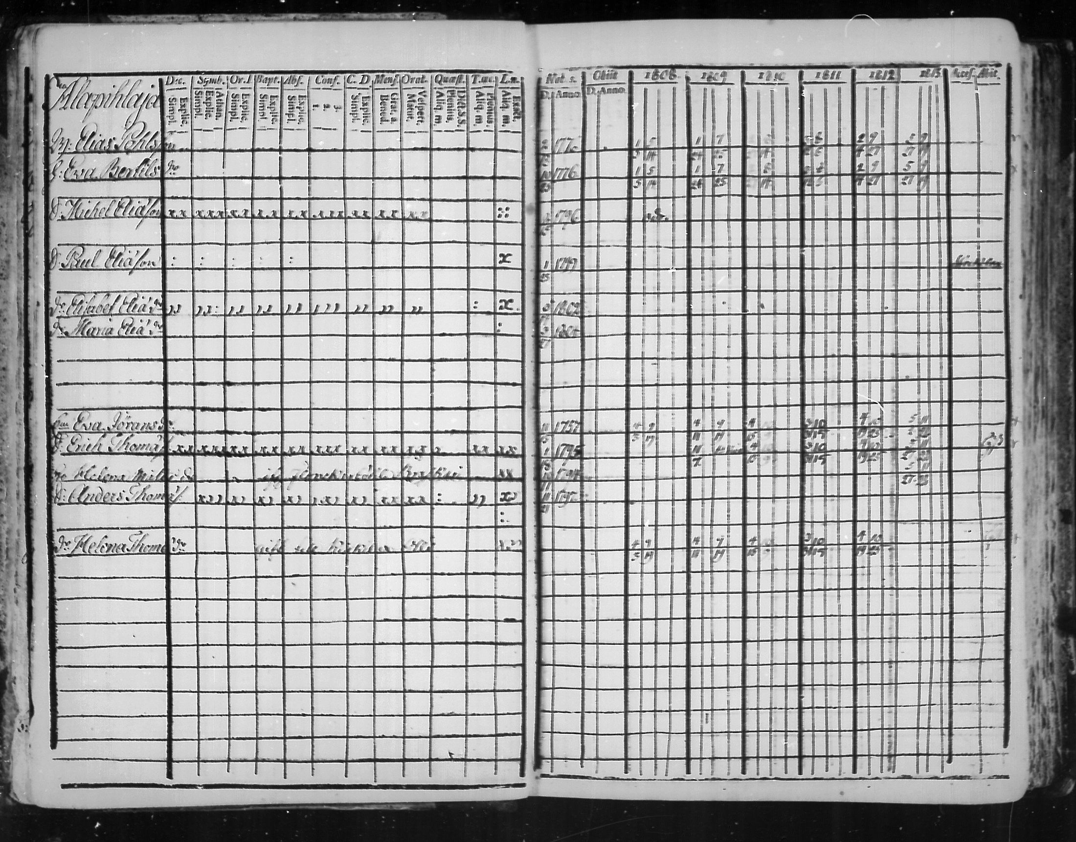 [ ../kirjat/Kirkonkirjat/virolahti/rippikirja_1808-1813_mko76-89/kuvat/7.jpg ]