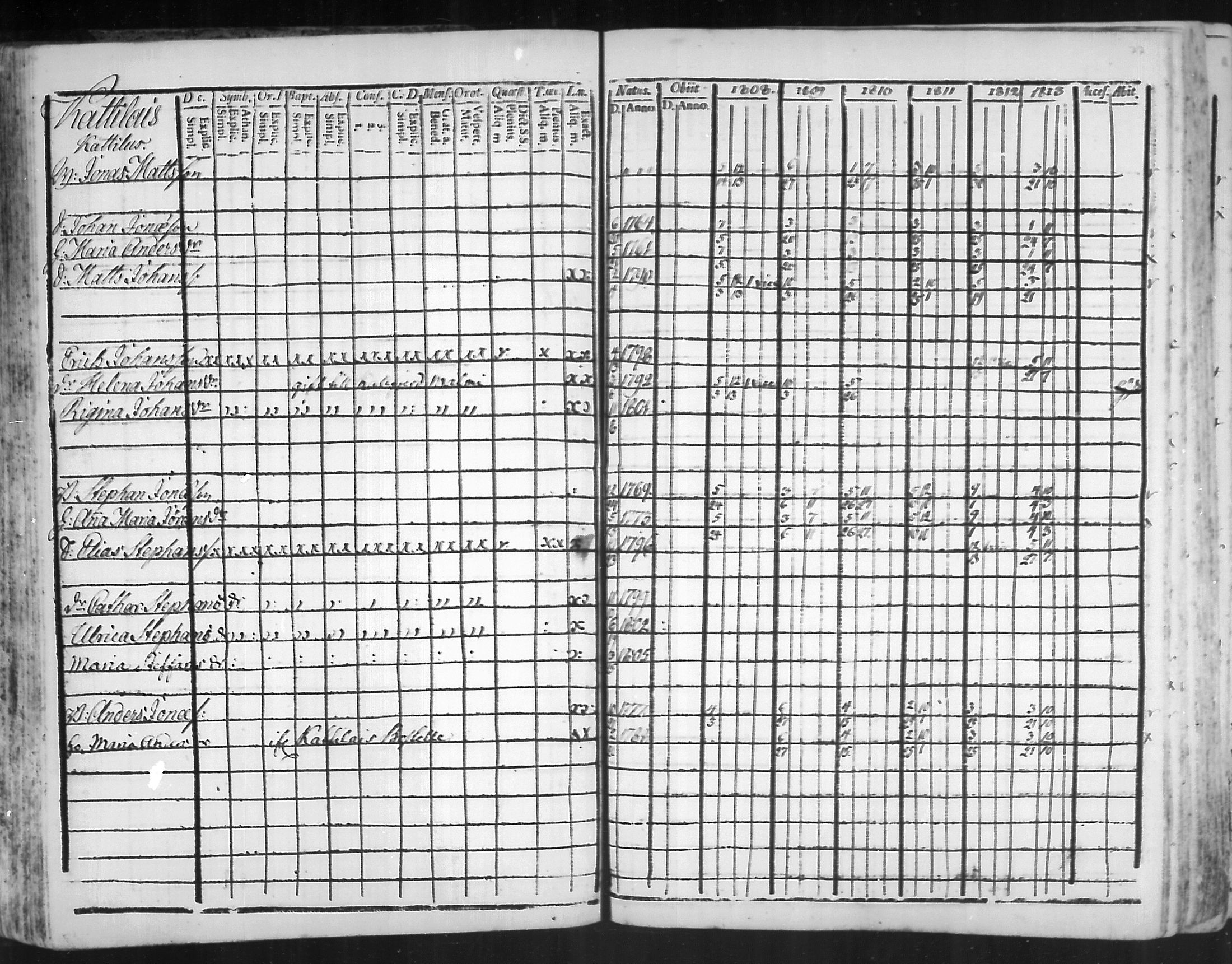 [ ../kirjat/Kirkonkirjat/virolahti/rippikirja_1808-1813_mko76-89/kuvat/76.jpg ]