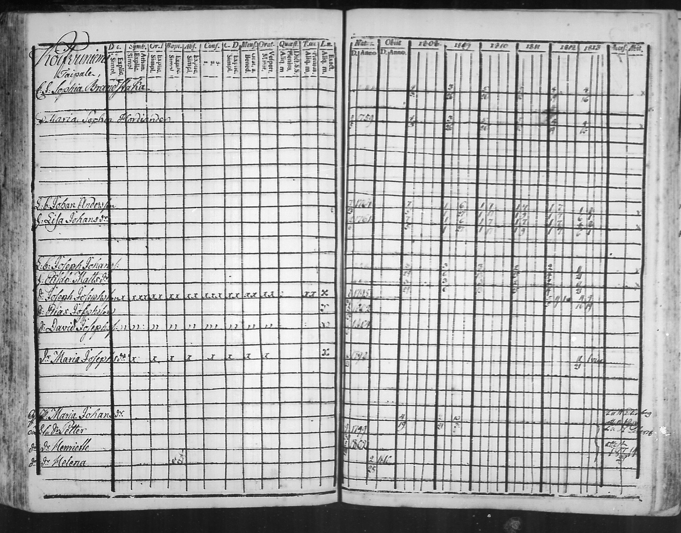 [ ../kirjat/Kirkonkirjat/virolahti/rippikirja_1808-1813_mko76-89/kuvat/84.jpg ]
