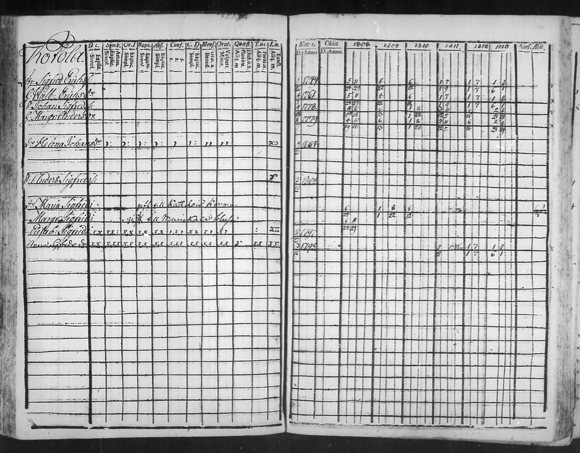 [ ../kirjat/Kirkonkirjat/virolahti/rippikirja_1808-1813_mko76-89/kuvat/89.jpg ]