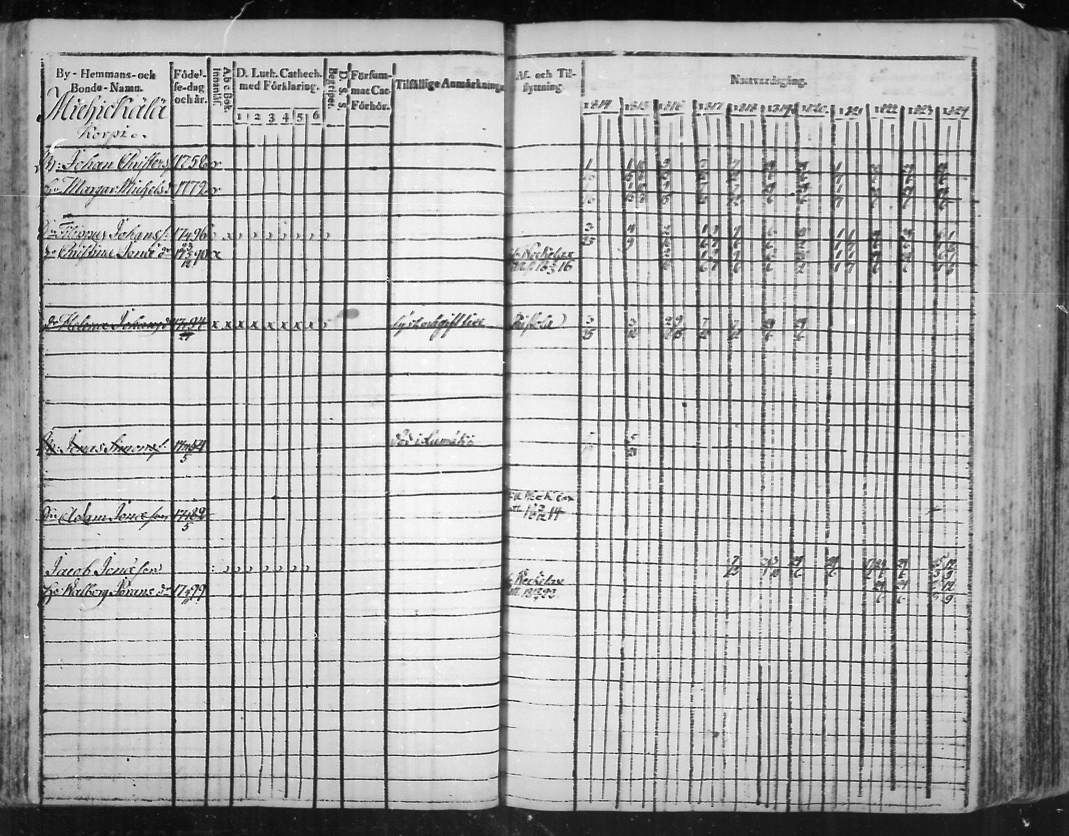[ ../kirjat/Kirkonkirjat/virolahti/rippikirja_1814-1824_mko90-102/kuvat/115.jpg ]