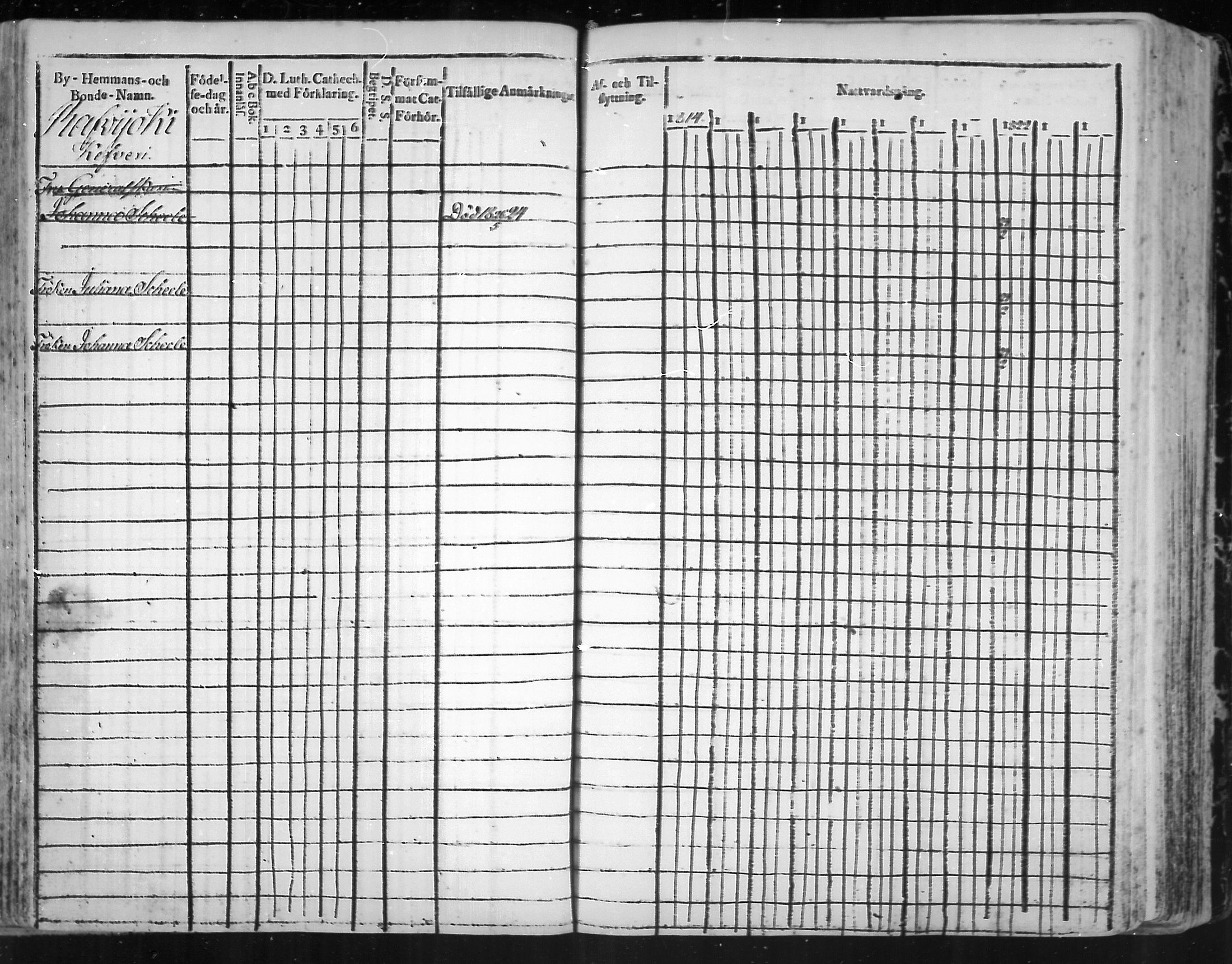 [ ../kirjat/Kirkonkirjat/virolahti/rippikirja_1814-1824_mko90-102/kuvat/157.jpg ]