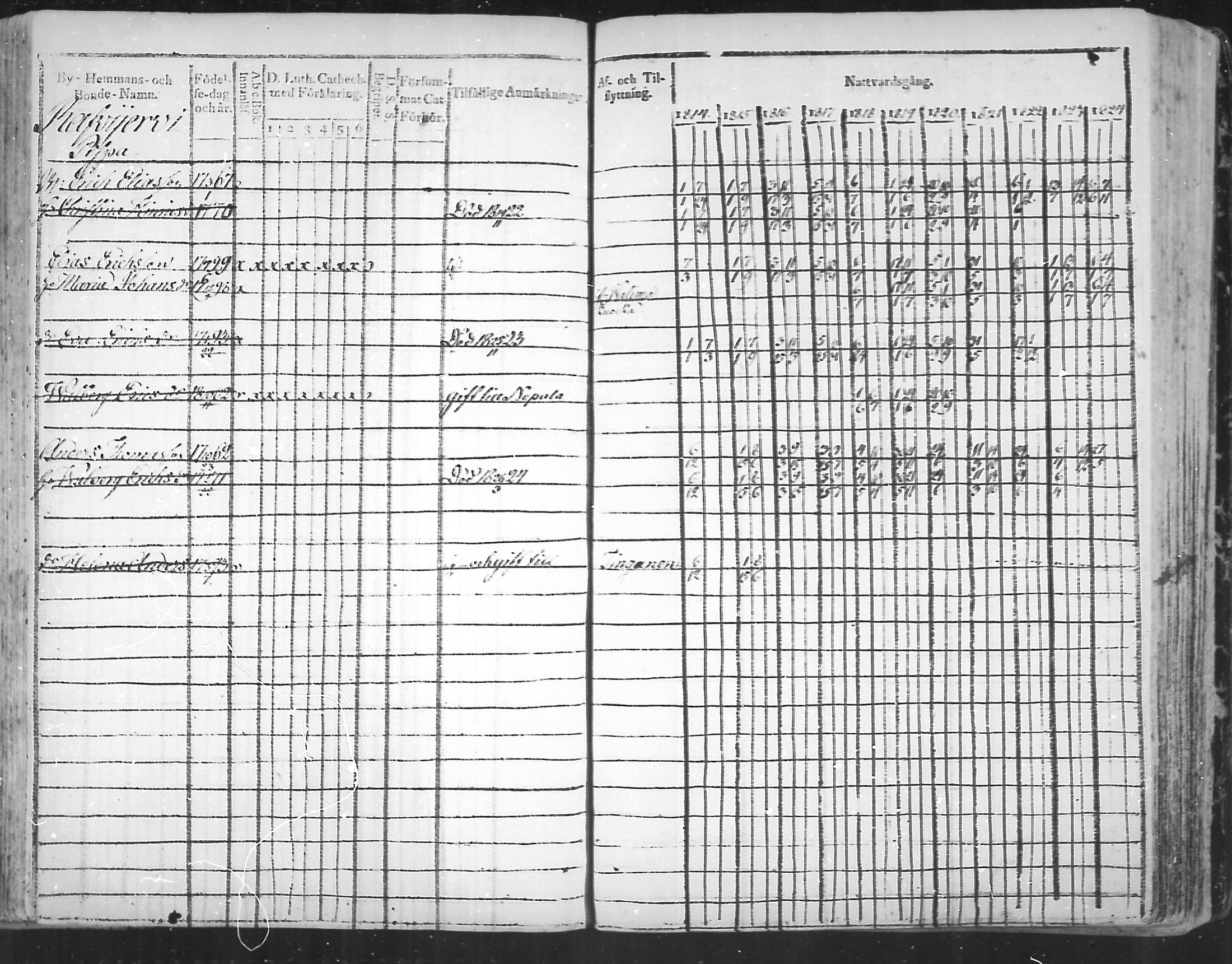 [ ../kirjat/Kirkonkirjat/virolahti/rippikirja_1814-1824_mko90-102/kuvat/181.jpg ]