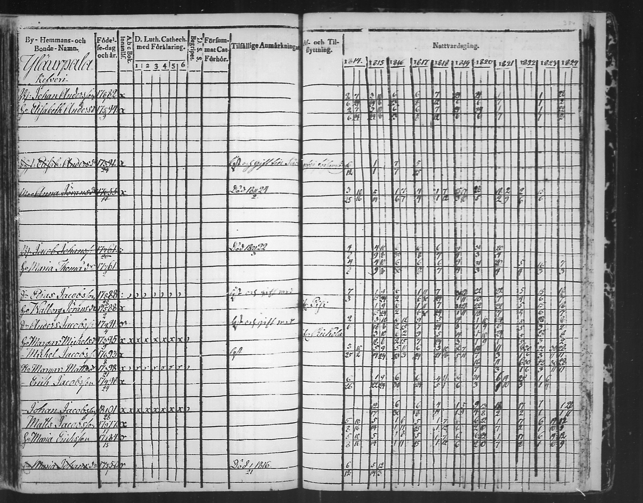 [ ../kirjat/Kirkonkirjat/virolahti/rippikirja_1814-1824_mko90-102/kuvat/353.jpg ]