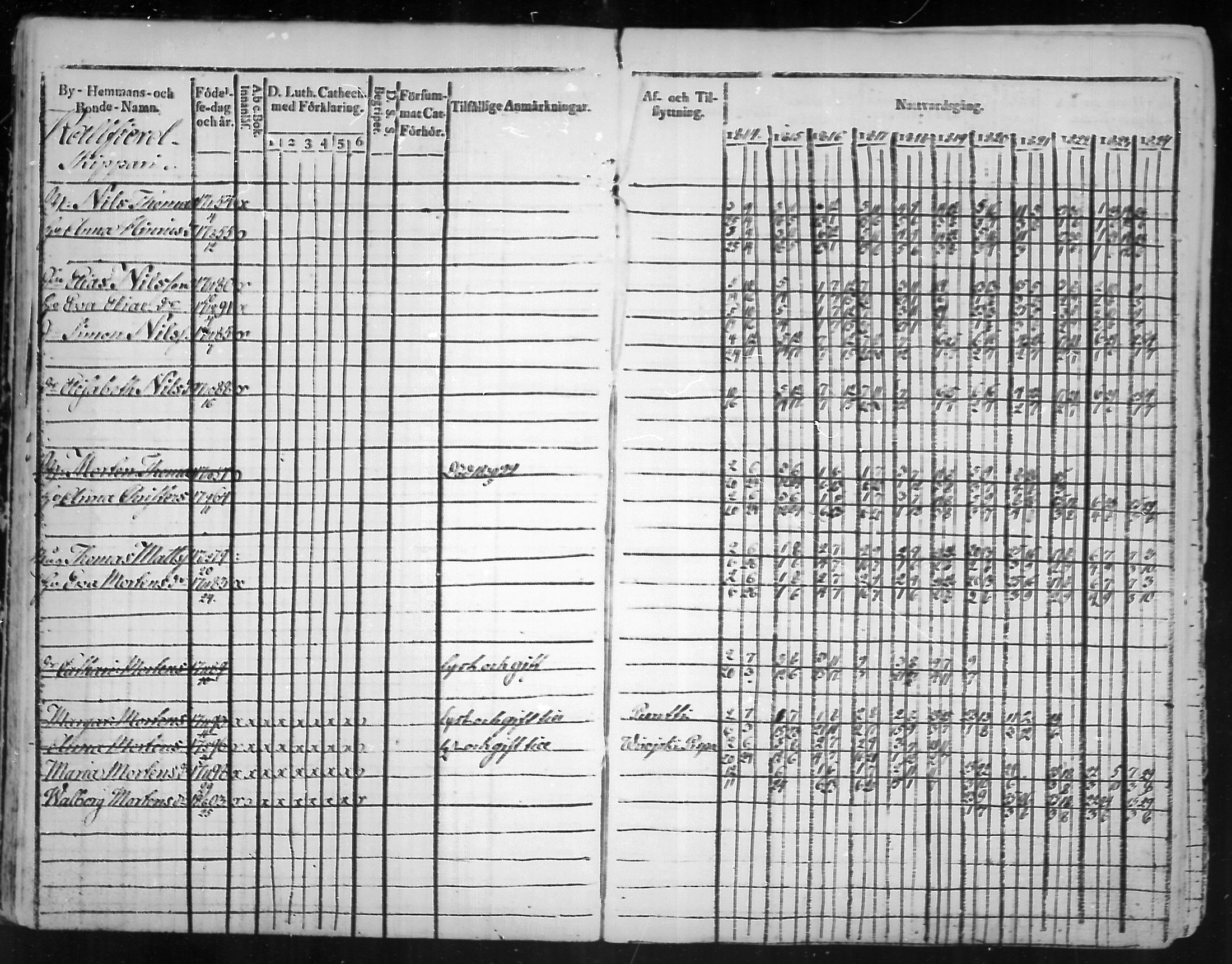 [ ../kirjat/Kirkonkirjat/virolahti/rippikirja_1814-1824_mko90-102/kuvat/67.jpg ]
