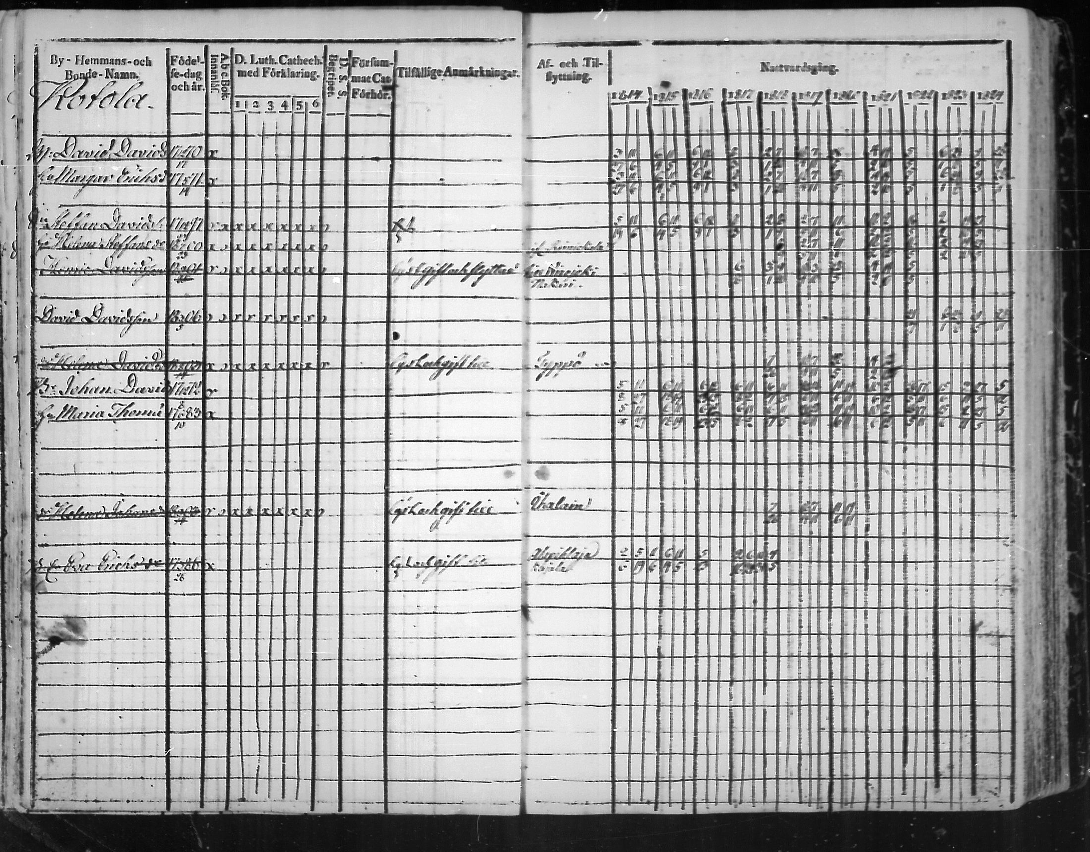 [ ../kirjat/Kirkonkirjat/virolahti/rippikirja_1814-1824_mko90-102/kuvat/85.jpg ]