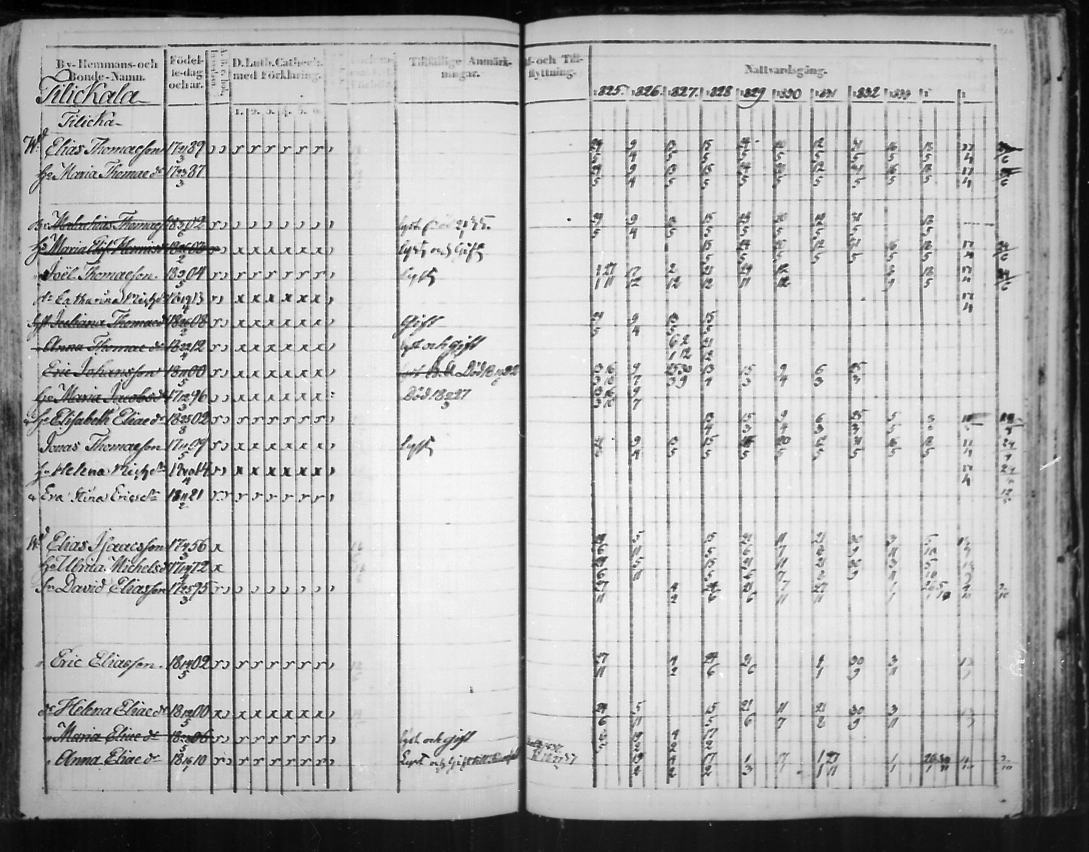 [ ../kirjat/Kirkonkirjat/virolahti/rippikirja_1825-1835_mko103-116/kuvat/339.jpg ]