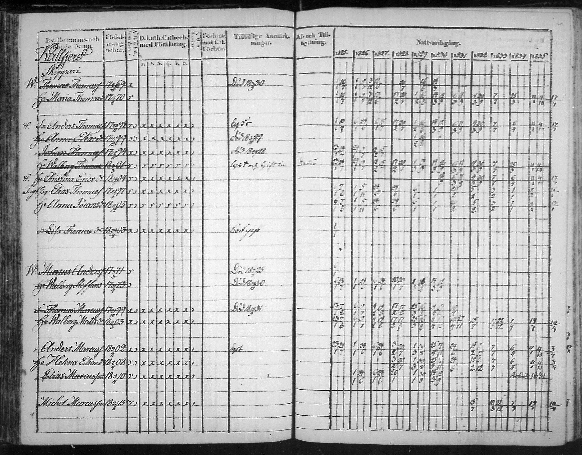 [ ../kirjat/Kirkonkirjat/virolahti/rippikirja_1825-1835_mko103-116/kuvat/78.jpg ]