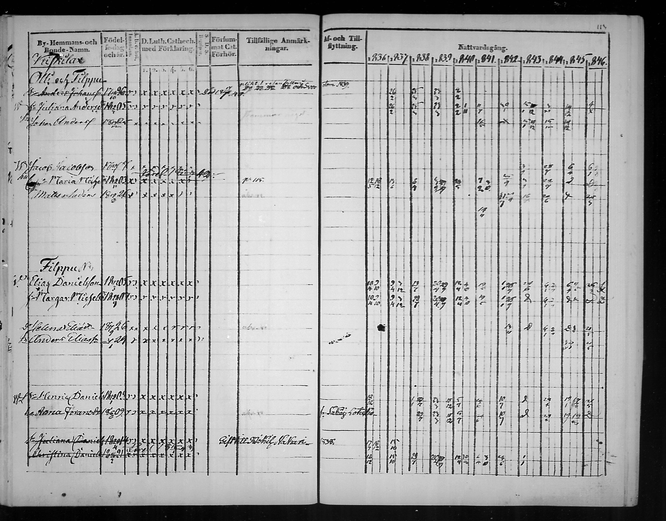 [ ../kirjat/Kirkonkirjat/virolahti/rippikirja_1836-1846_mko117-132/kuvat/113.jpg ]