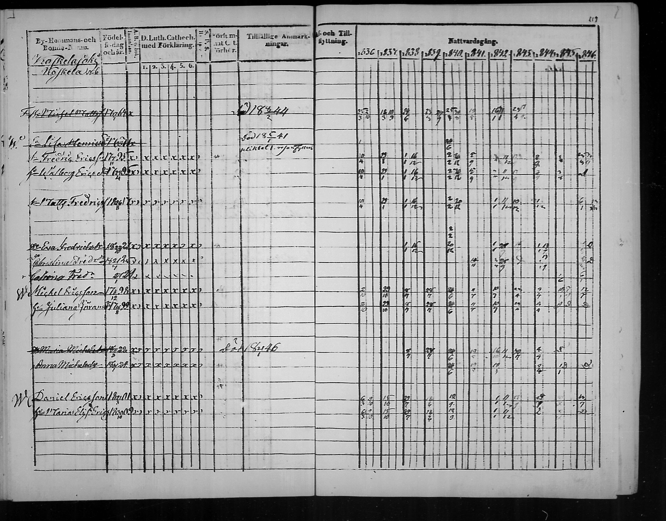 [ ../kirjat/Kirkonkirjat/virolahti/rippikirja_1836-1846_mko117-132/kuvat/119.jpg ]