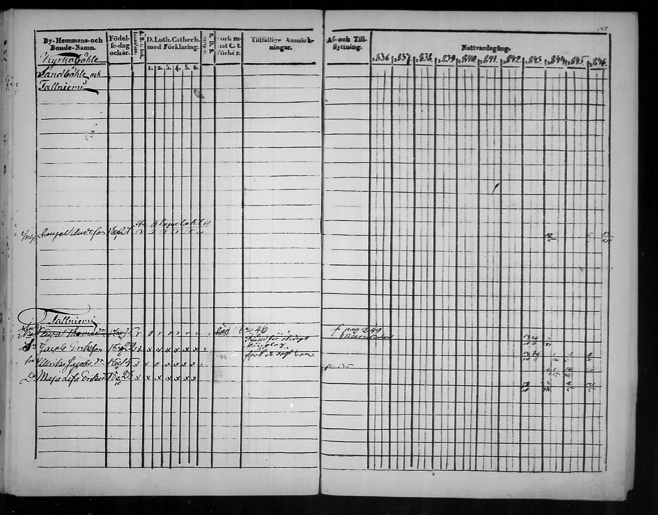 [ ../kirjat/Kirkonkirjat/virolahti/rippikirja_1836-1846_mko117-132/kuvat/138.jpg ]