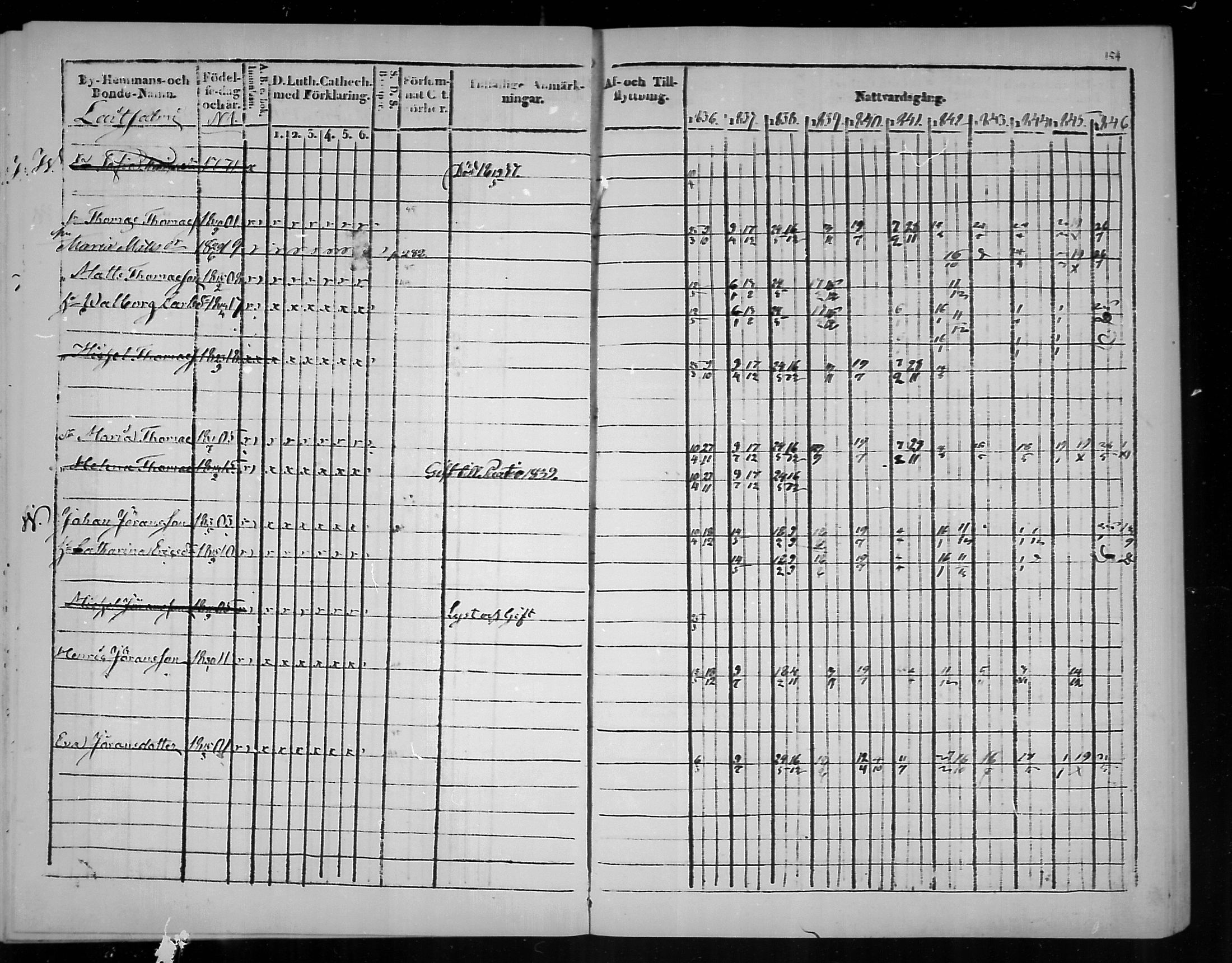 [ ../kirjat/Kirkonkirjat/virolahti/rippikirja_1836-1846_mko117-132/kuvat/155.jpg ]