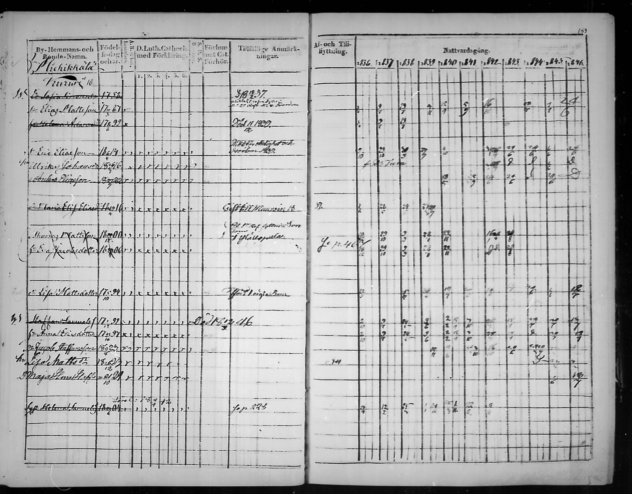 [ ../kirjat/Kirkonkirjat/virolahti/rippikirja_1836-1846_mko117-132/kuvat/184.jpg ]