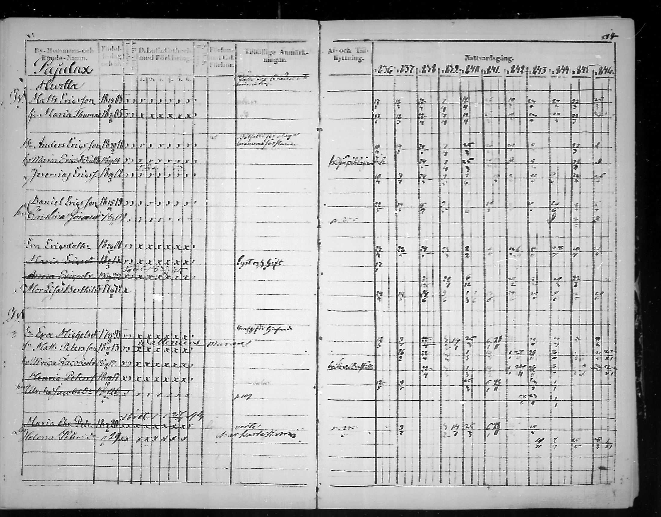 [ ../kirjat/Kirkonkirjat/virolahti/rippikirja_1836-1846_mko117-132/kuvat/277.jpg ]