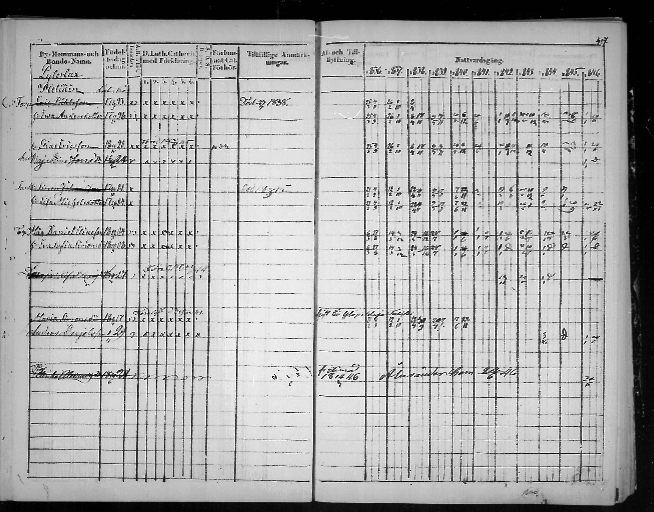[ ../kirjat/Kirkonkirjat/virolahti/rippikirja_1836-1846_mko117-132/kuvat/310.jpg ]