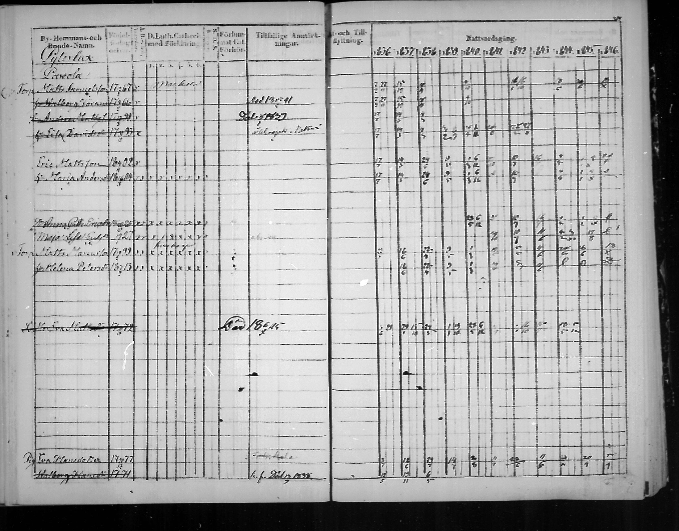 [ ../kirjat/Kirkonkirjat/virolahti/rippikirja_1836-1846_mko117-132/kuvat/312.jpg ]