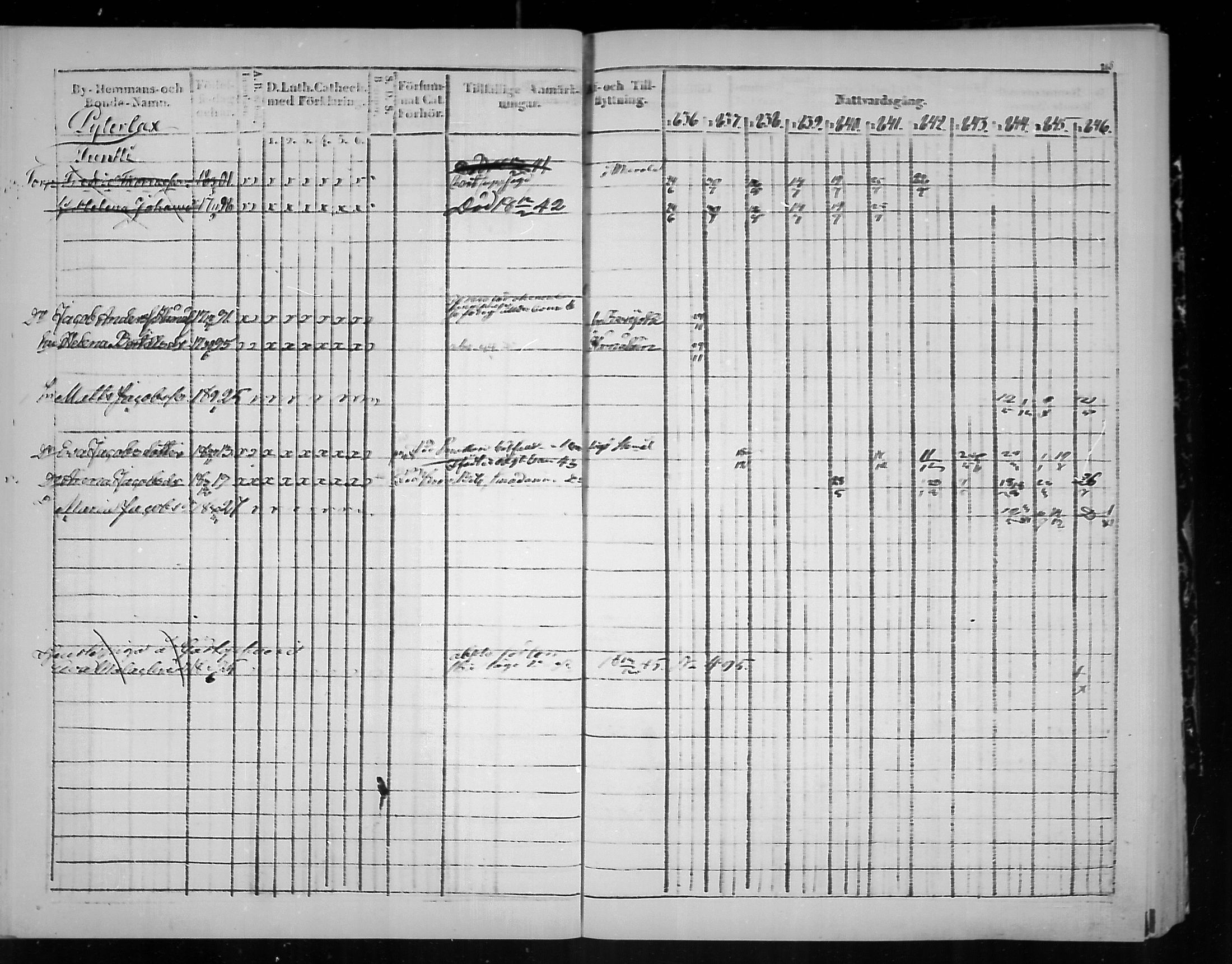 [ ../kirjat/Kirkonkirjat/virolahti/rippikirja_1836-1846_mko117-132/kuvat/313.jpg ]