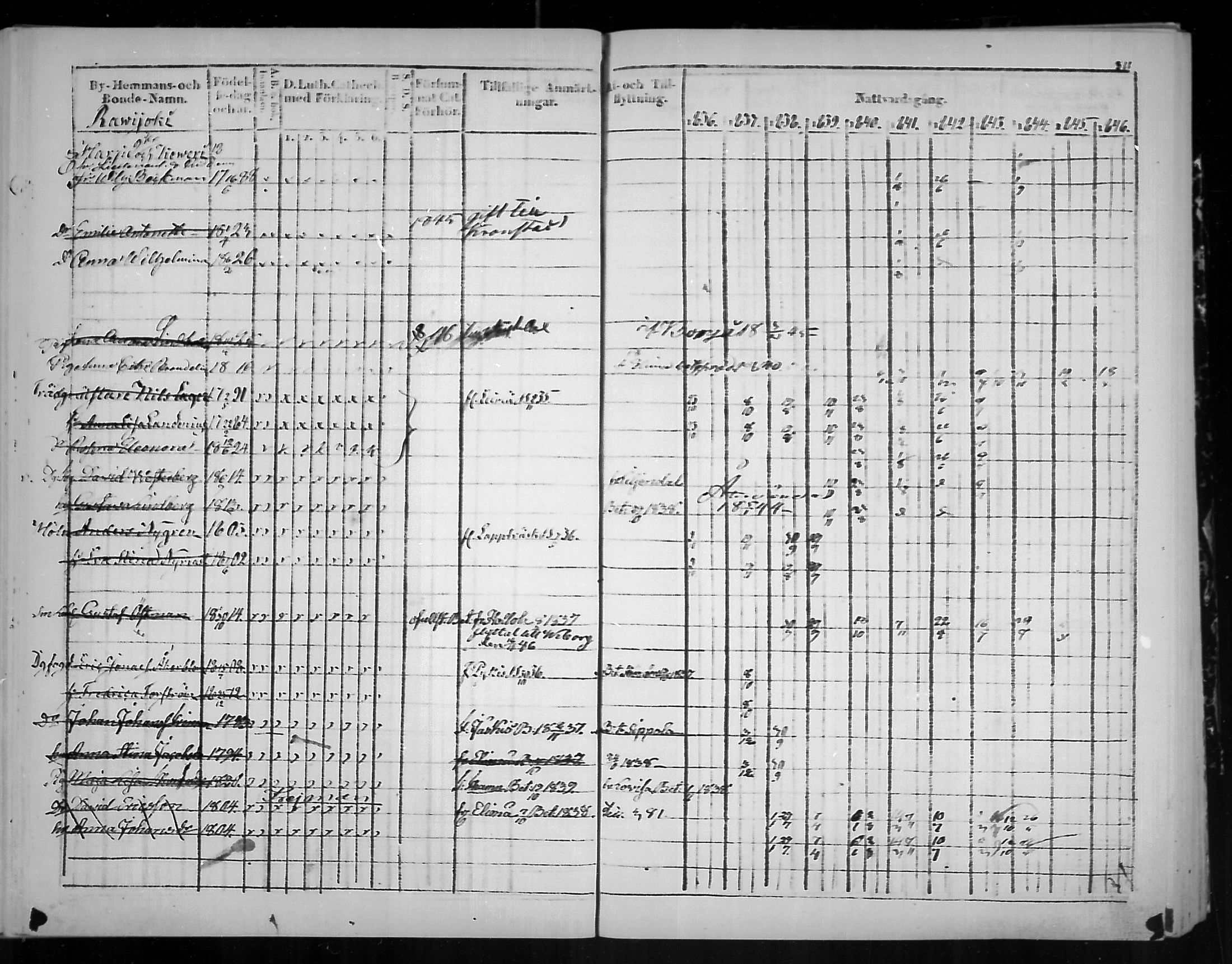 [ ../kirjat/Kirkonkirjat/virolahti/rippikirja_1836-1846_mko117-132/kuvat/314.jpg ]