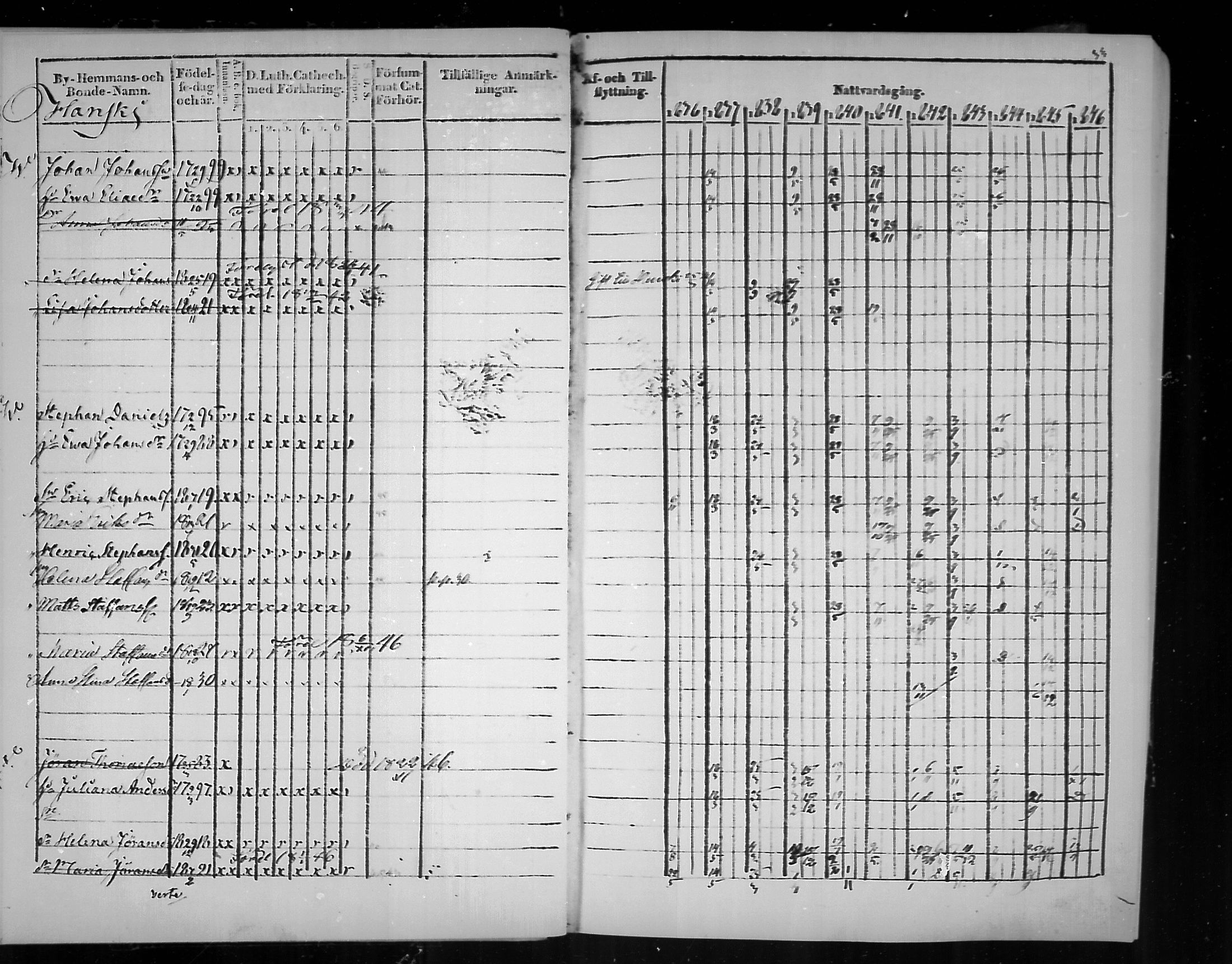 [ ../kirjat/Kirkonkirjat/virolahti/rippikirja_1836-1846_mko117-132/kuvat/33.jpg ]