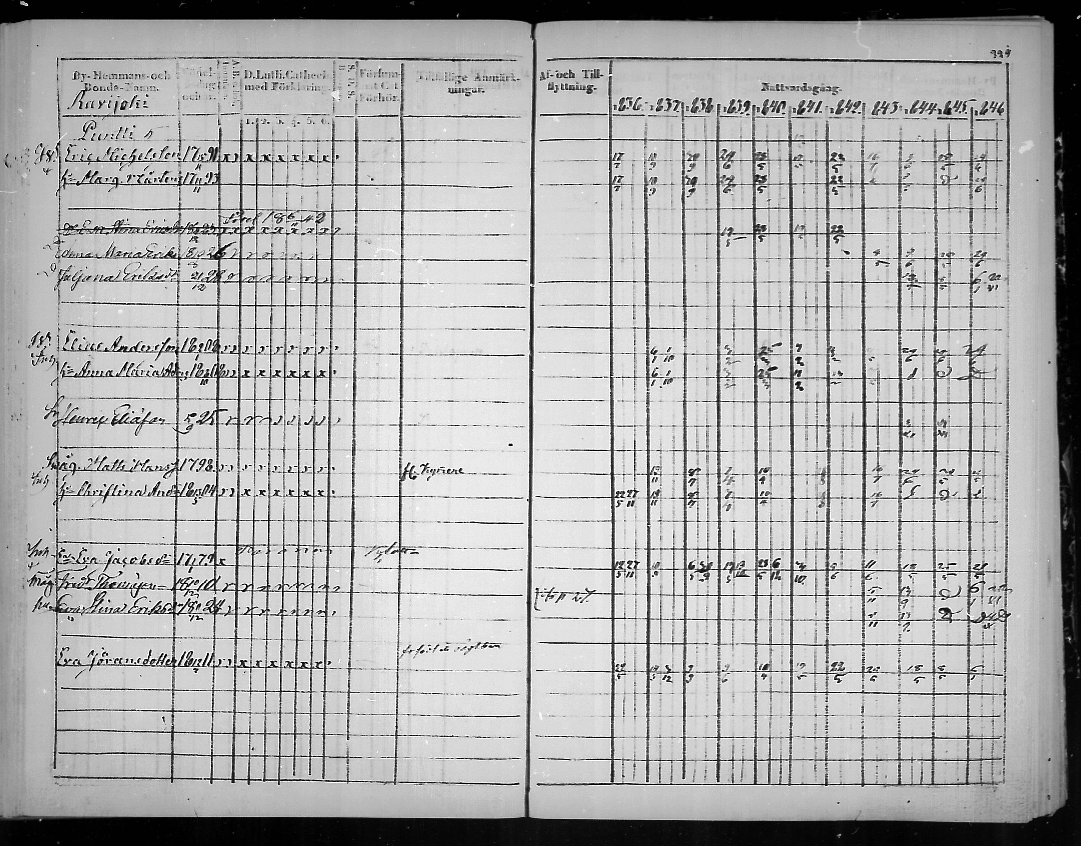 [ ../kirjat/Kirkonkirjat/virolahti/rippikirja_1836-1846_mko117-132/kuvat/332.jpg ]