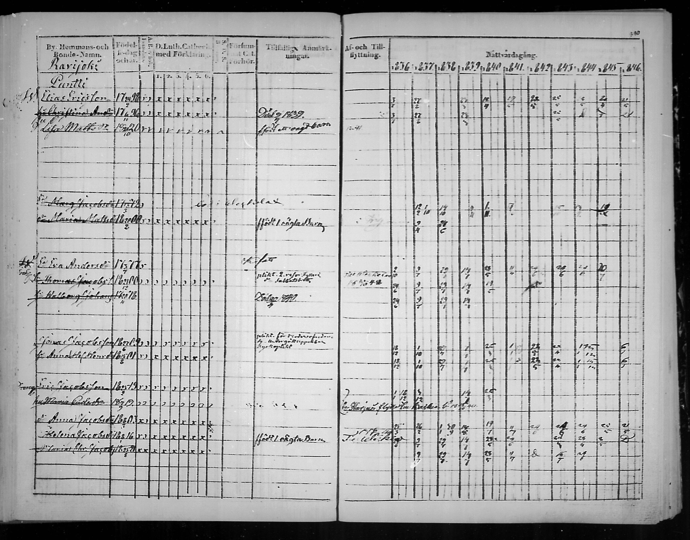 [ ../kirjat/Kirkonkirjat/virolahti/rippikirja_1836-1846_mko117-132/kuvat/333.jpg ]