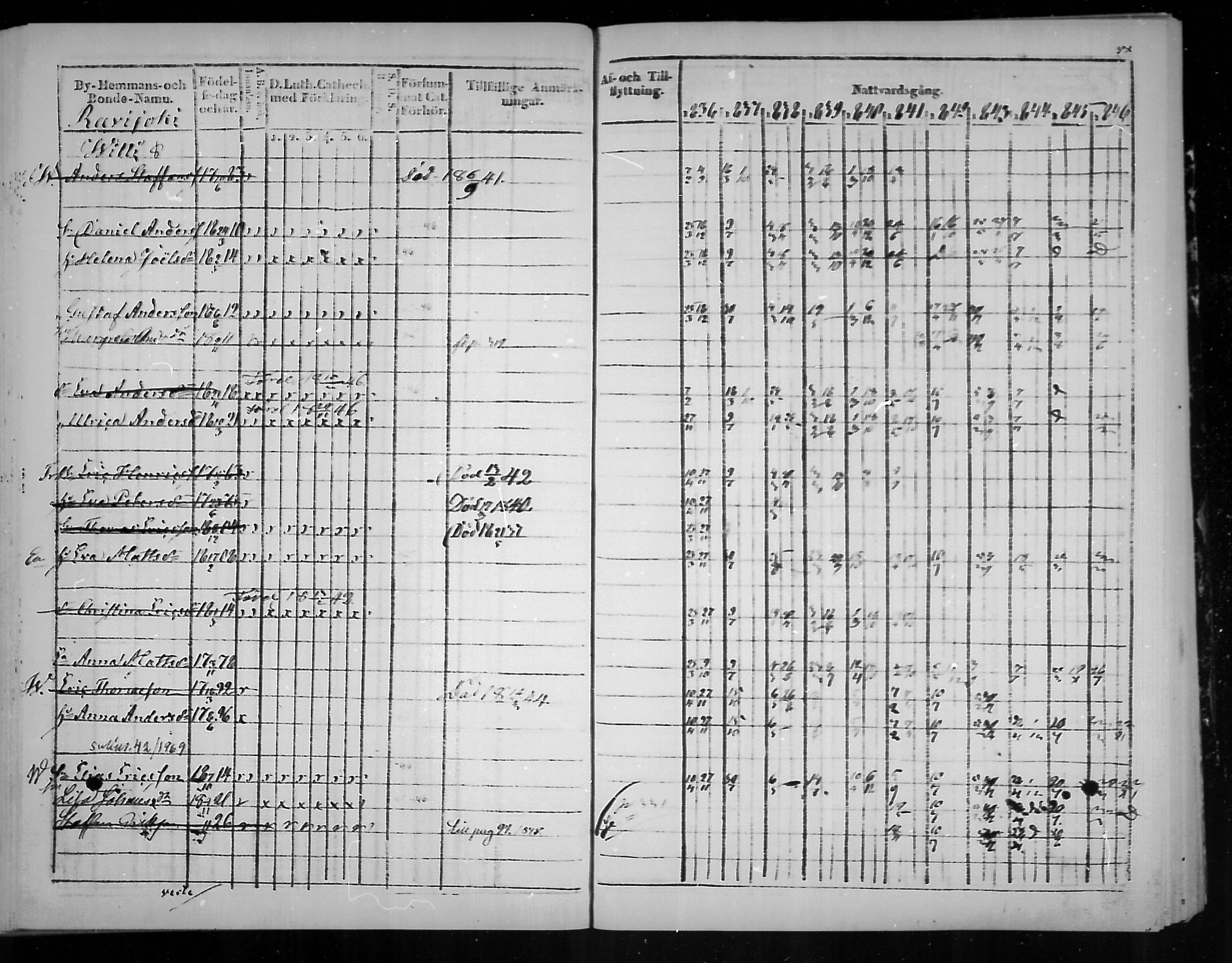 [ ../kirjat/Kirkonkirjat/virolahti/rippikirja_1836-1846_mko117-132/kuvat/334.jpg ]