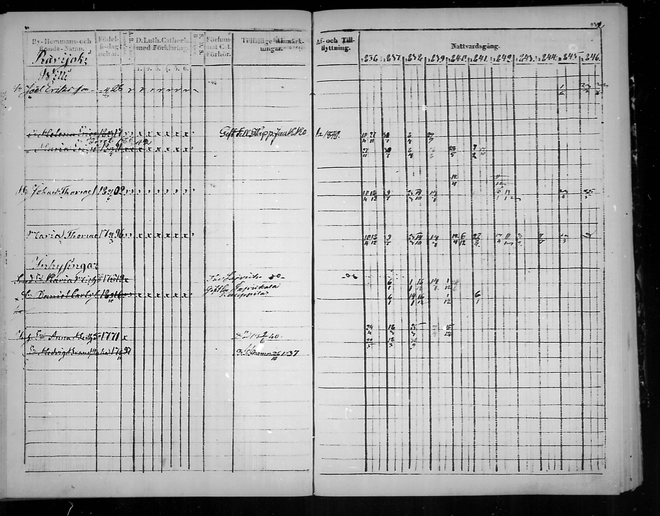 [ ../kirjat/Kirkonkirjat/virolahti/rippikirja_1836-1846_mko117-132/kuvat/335.jpg ]