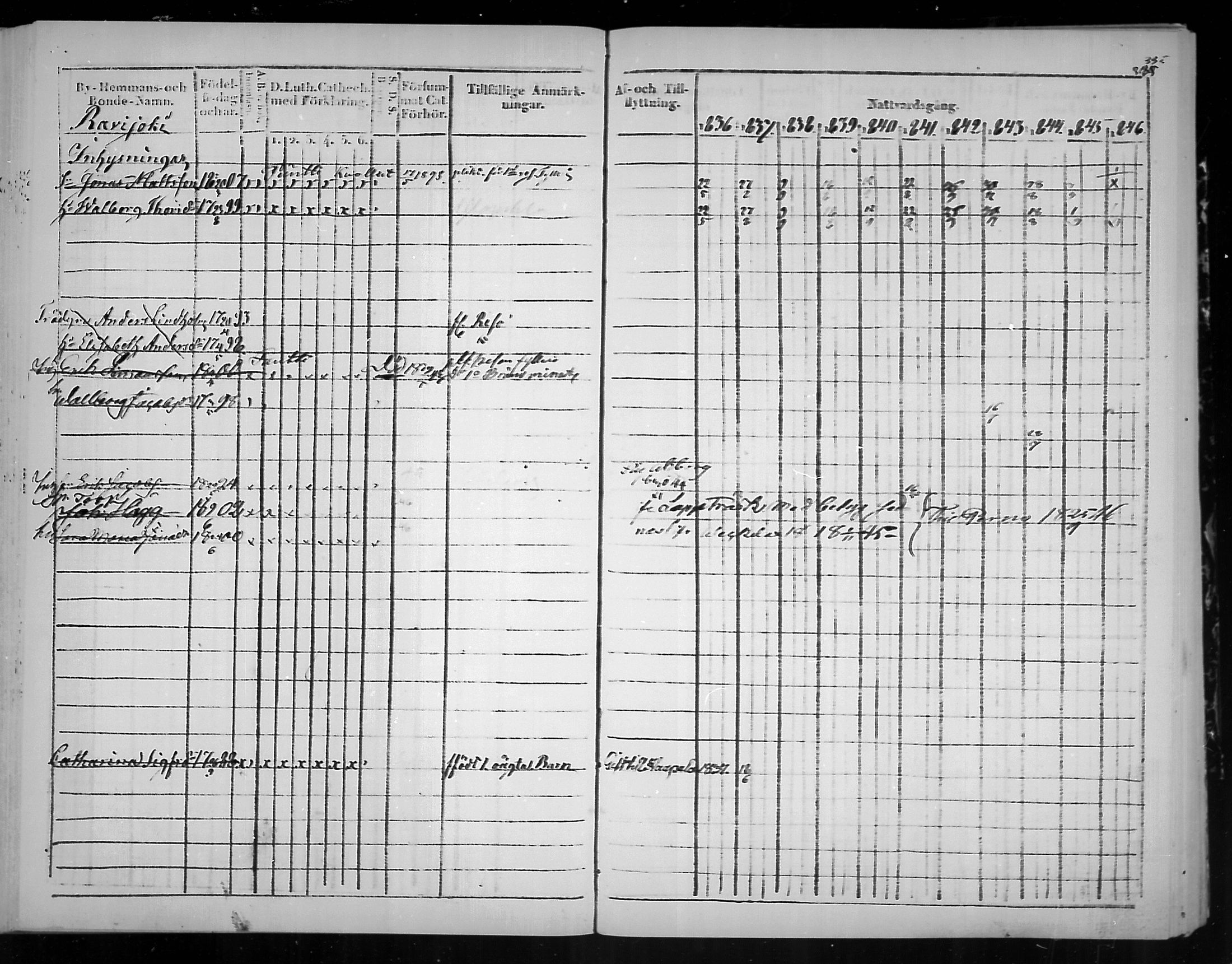 [ ../kirjat/Kirkonkirjat/virolahti/rippikirja_1836-1846_mko117-132/kuvat/338.jpg ]