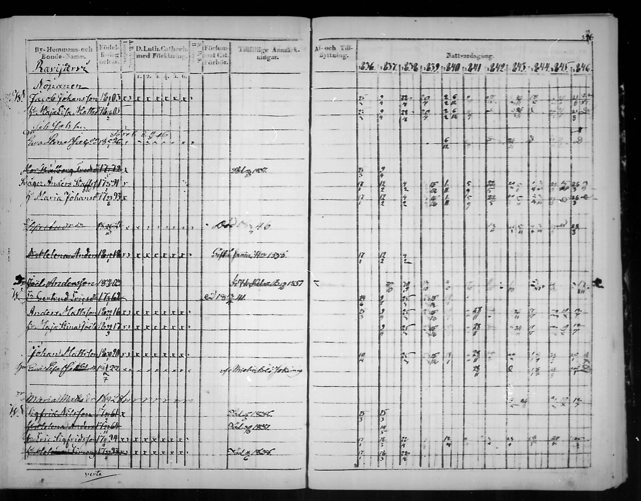 [ ../kirjat/Kirkonkirjat/virolahti/rippikirja_1836-1846_mko117-132/kuvat/339.jpg ]