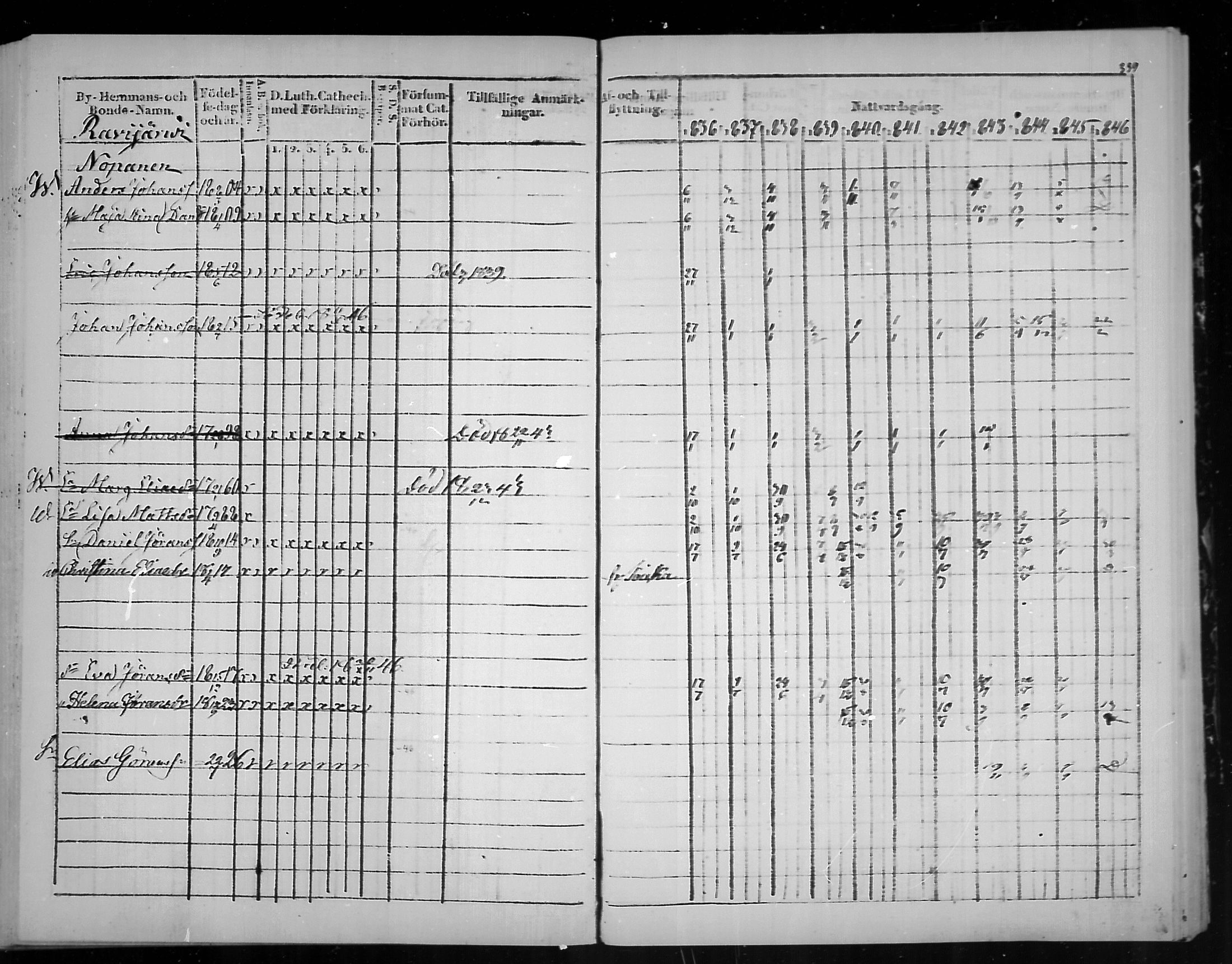 [ ../kirjat/Kirkonkirjat/virolahti/rippikirja_1836-1846_mko117-132/kuvat/342.jpg ]