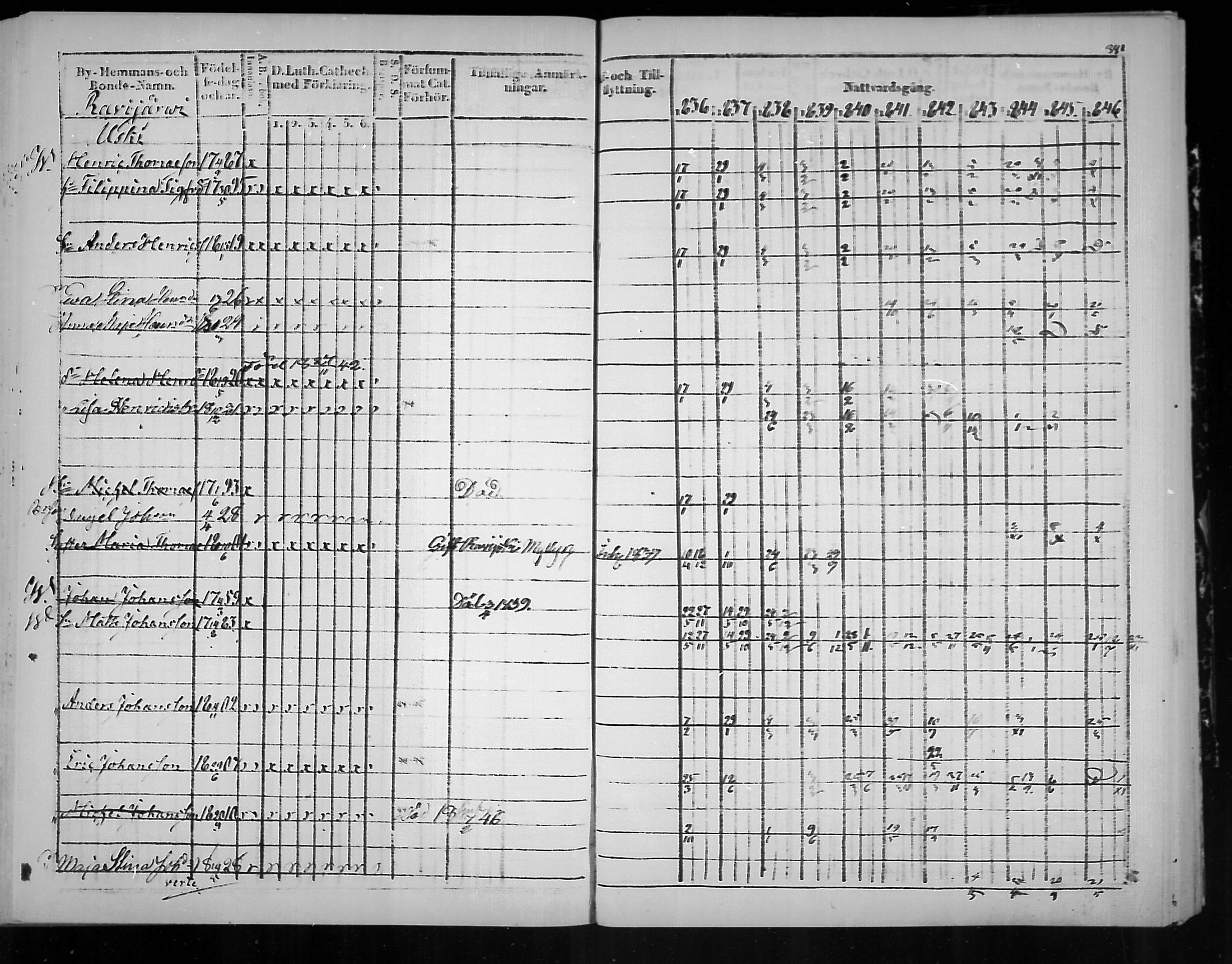 [ ../kirjat/Kirkonkirjat/virolahti/rippikirja_1836-1846_mko117-132/kuvat/344.jpg ]