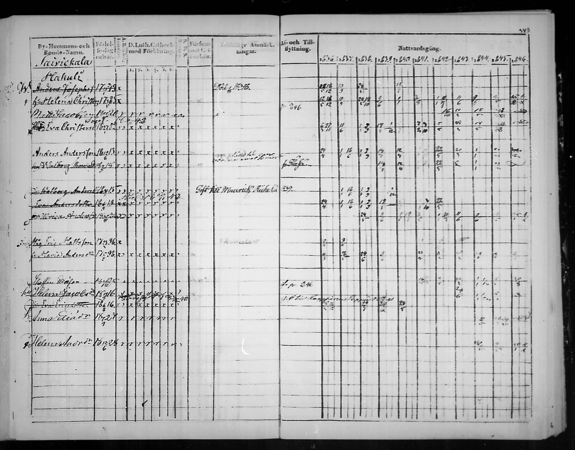 [ ../kirjat/Kirkonkirjat/virolahti/rippikirja_1836-1846_mko117-132/kuvat/346.jpg ]