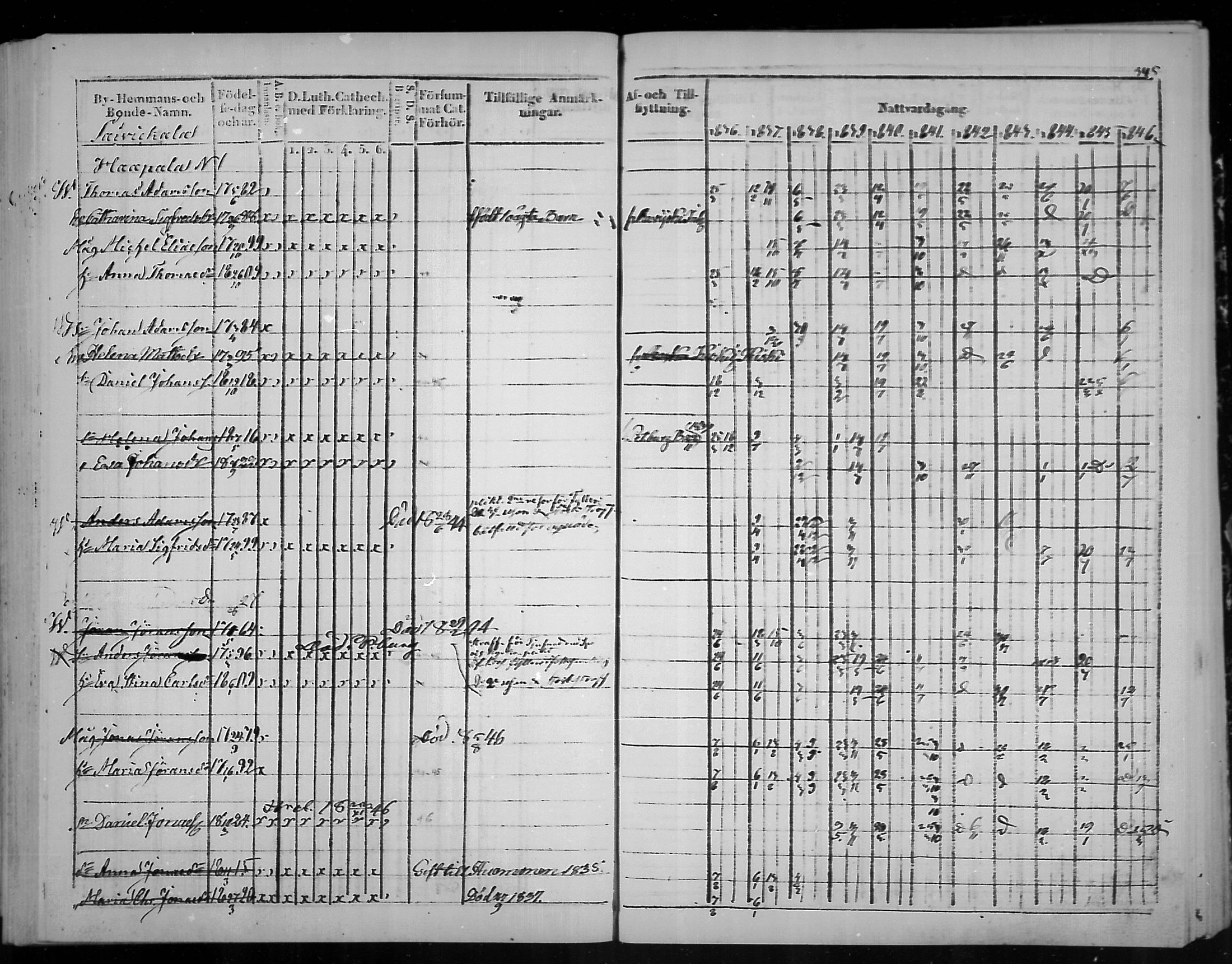 [ ../kirjat/Kirkonkirjat/virolahti/rippikirja_1836-1846_mko117-132/kuvat/348.jpg ]