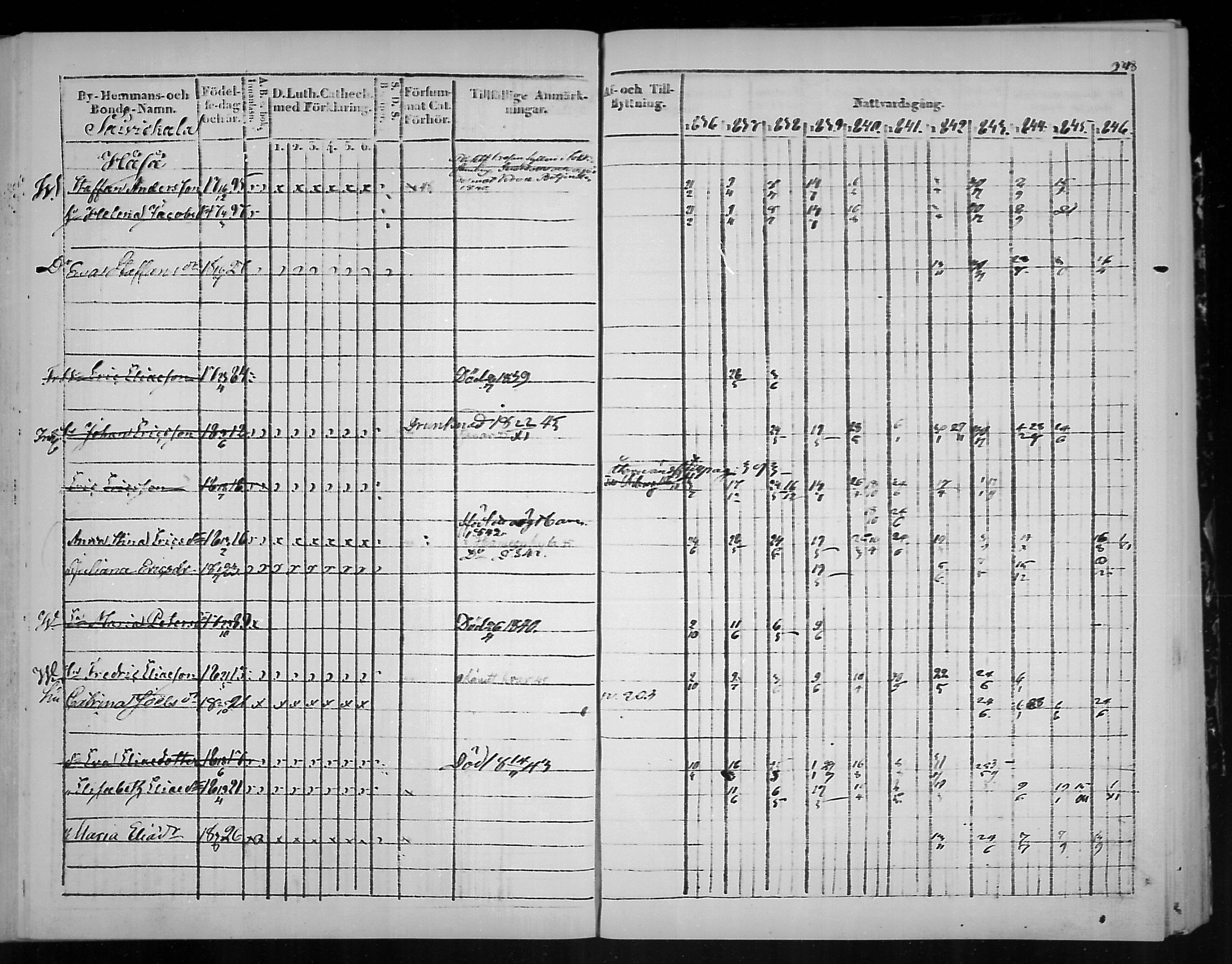 [ ../kirjat/Kirkonkirjat/virolahti/rippikirja_1836-1846_mko117-132/kuvat/351.jpg ]
