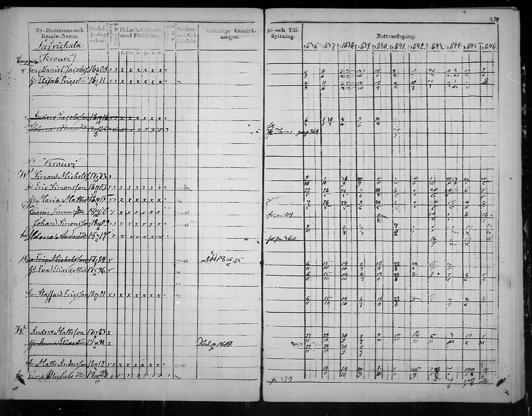 [ ../kirjat/Kirkonkirjat/virolahti/rippikirja_1836-1846_mko117-132/kuvat/356.jpg ]