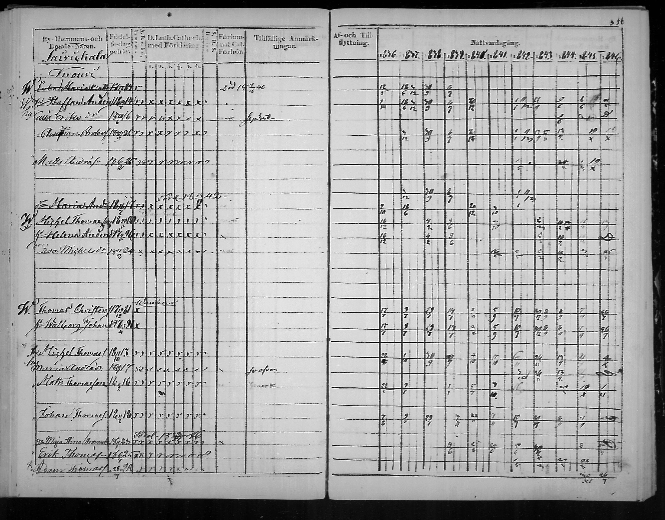 [ ../kirjat/Kirkonkirjat/virolahti/rippikirja_1836-1846_mko117-132/kuvat/358.jpg ]
