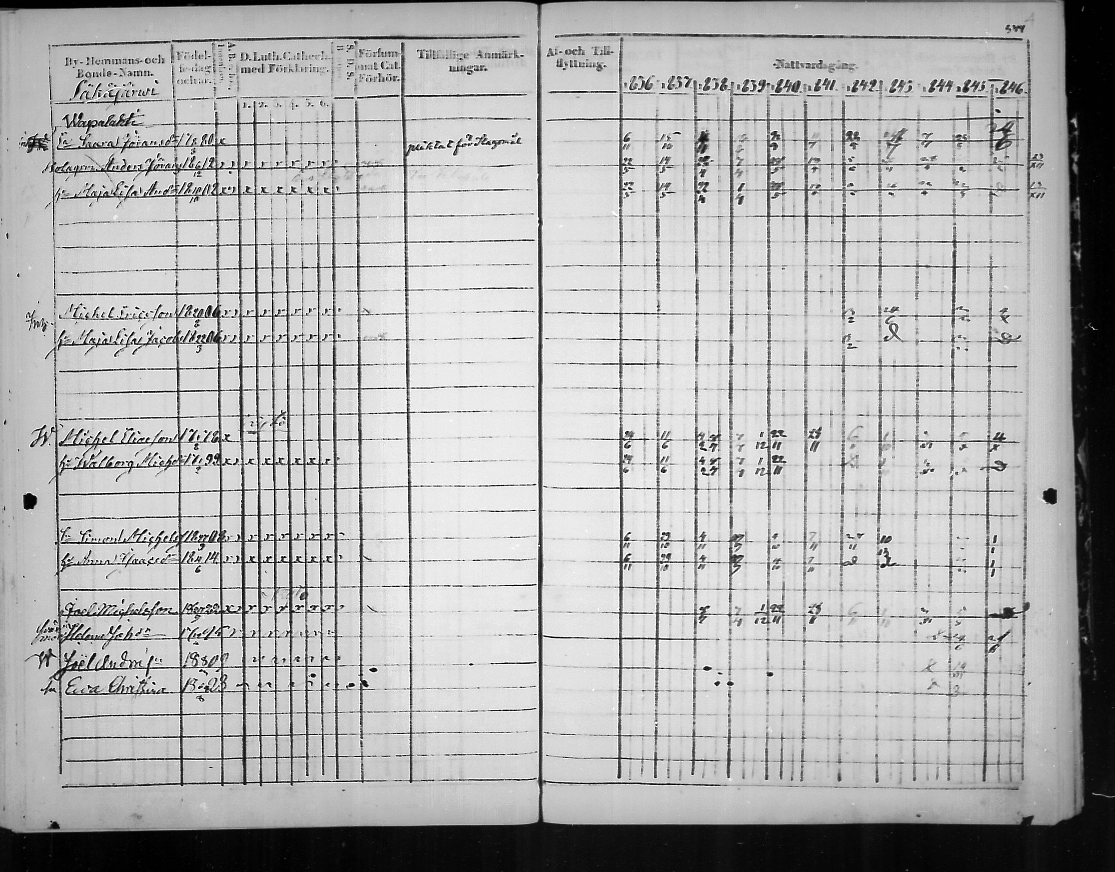 [ ../kirjat/Kirkonkirjat/virolahti/rippikirja_1836-1846_mko117-132/kuvat/376.jpg ]